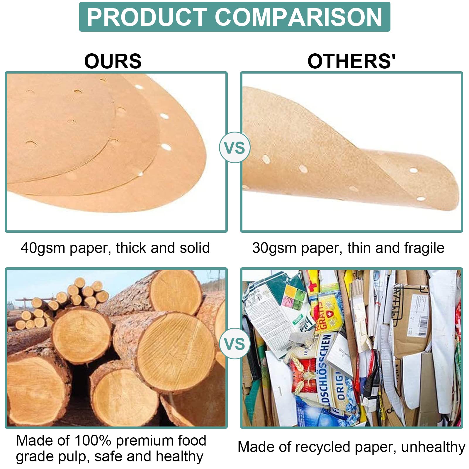 Buy Air Fryer Parchment Paper, Numola 100 Pcs Air Fryer Liners, 9 Inch