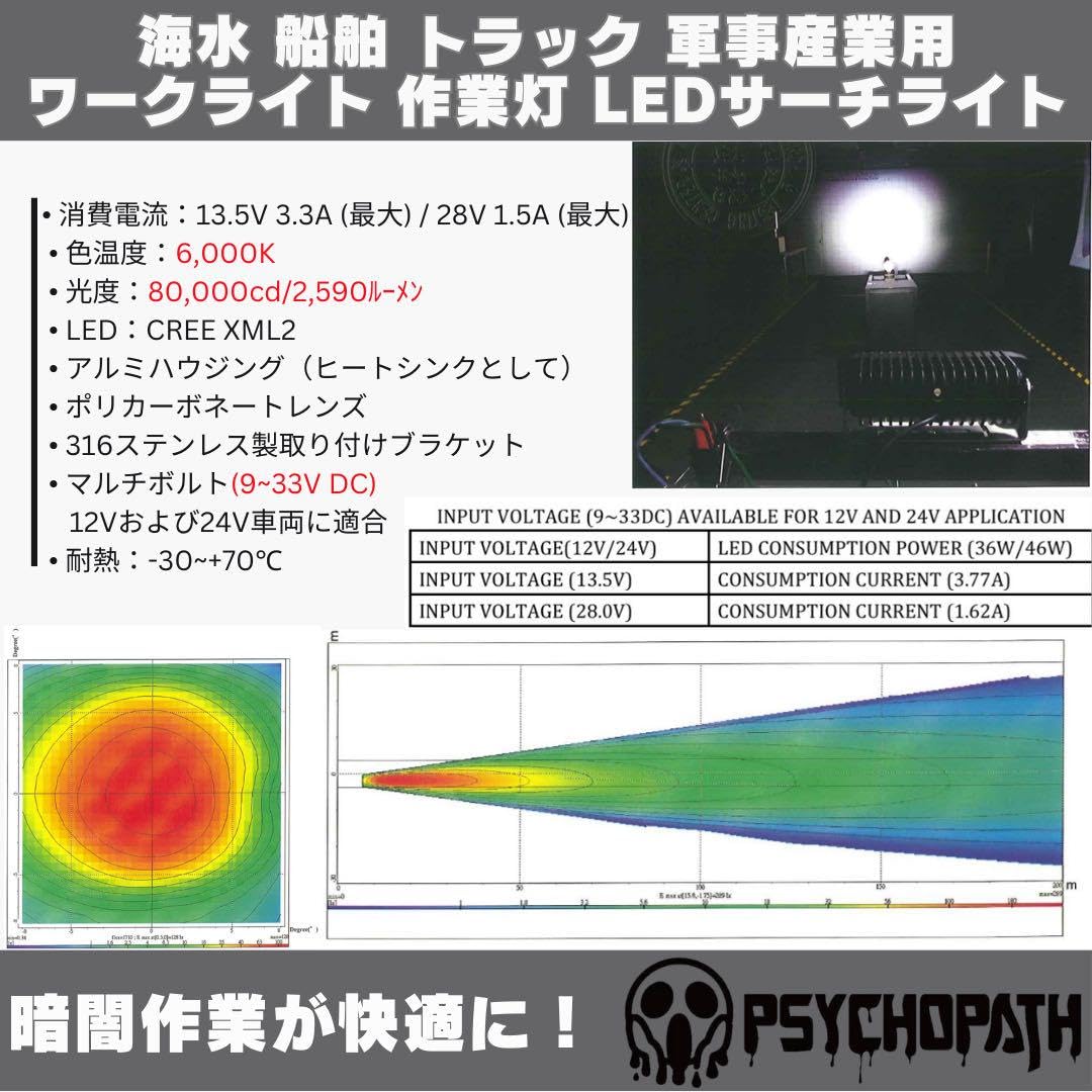 Amazon.co.jp: 黒 ワークライト LEDサーチライト 12v 24v 防水性能IP68  