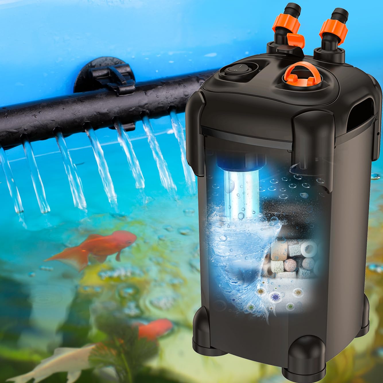 Aquarium Canister Filter Fish Tank UV Filter Aquarium Green Water Cleaning Machine Ultra Quiet External Turtle Tank Filter with UV Sterilizer for Crystal Clear Water Up to 150 Gallon (390GPH-UV)
