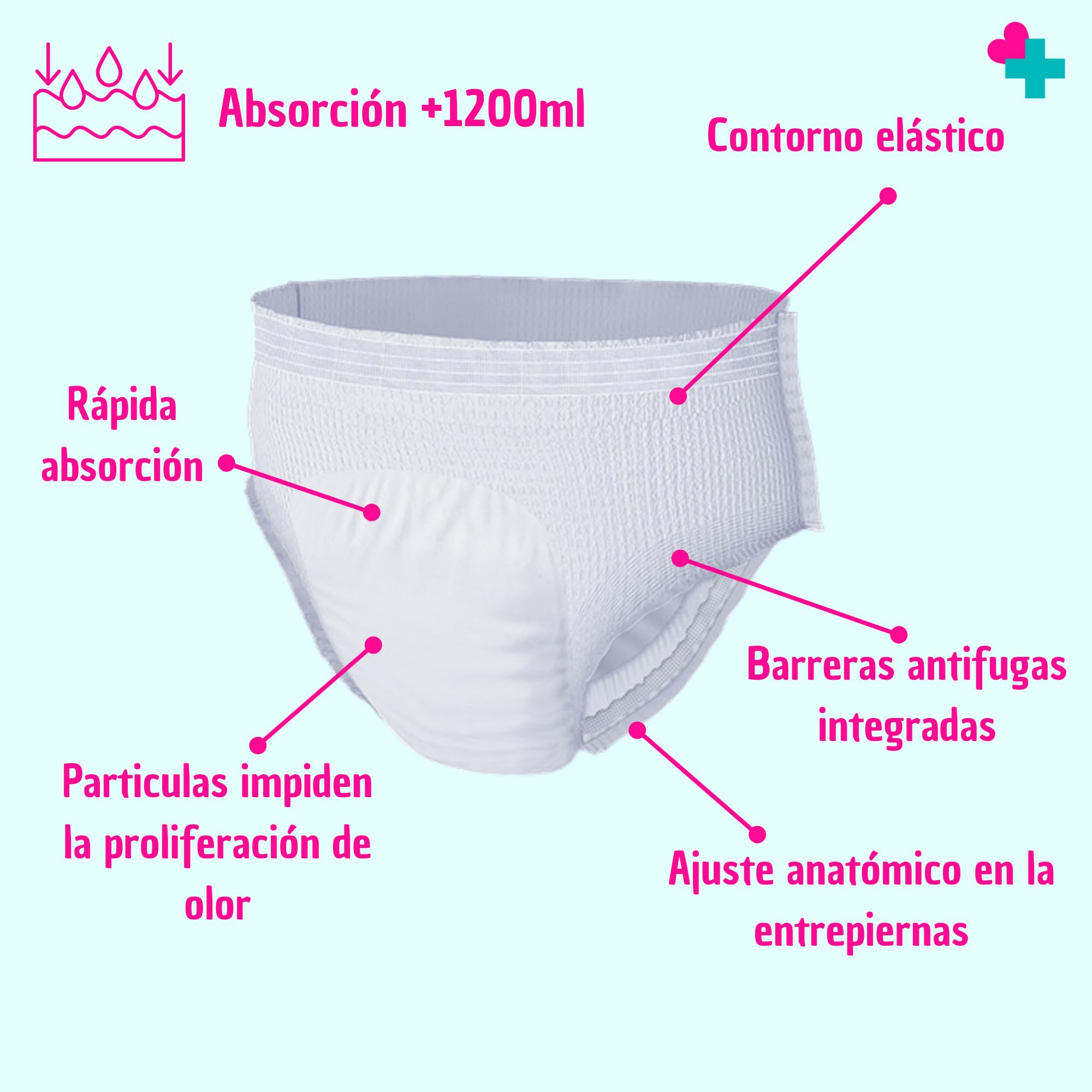 Pañales Adulto Pack 40 Uds. Braga Pañal Adulto Noche. Braga Pañal Desechables. Pañales para Adultos Absorción Máxima. Absorción de +1200ml (40ud, Talla L, (Cintura 90-150cm))
