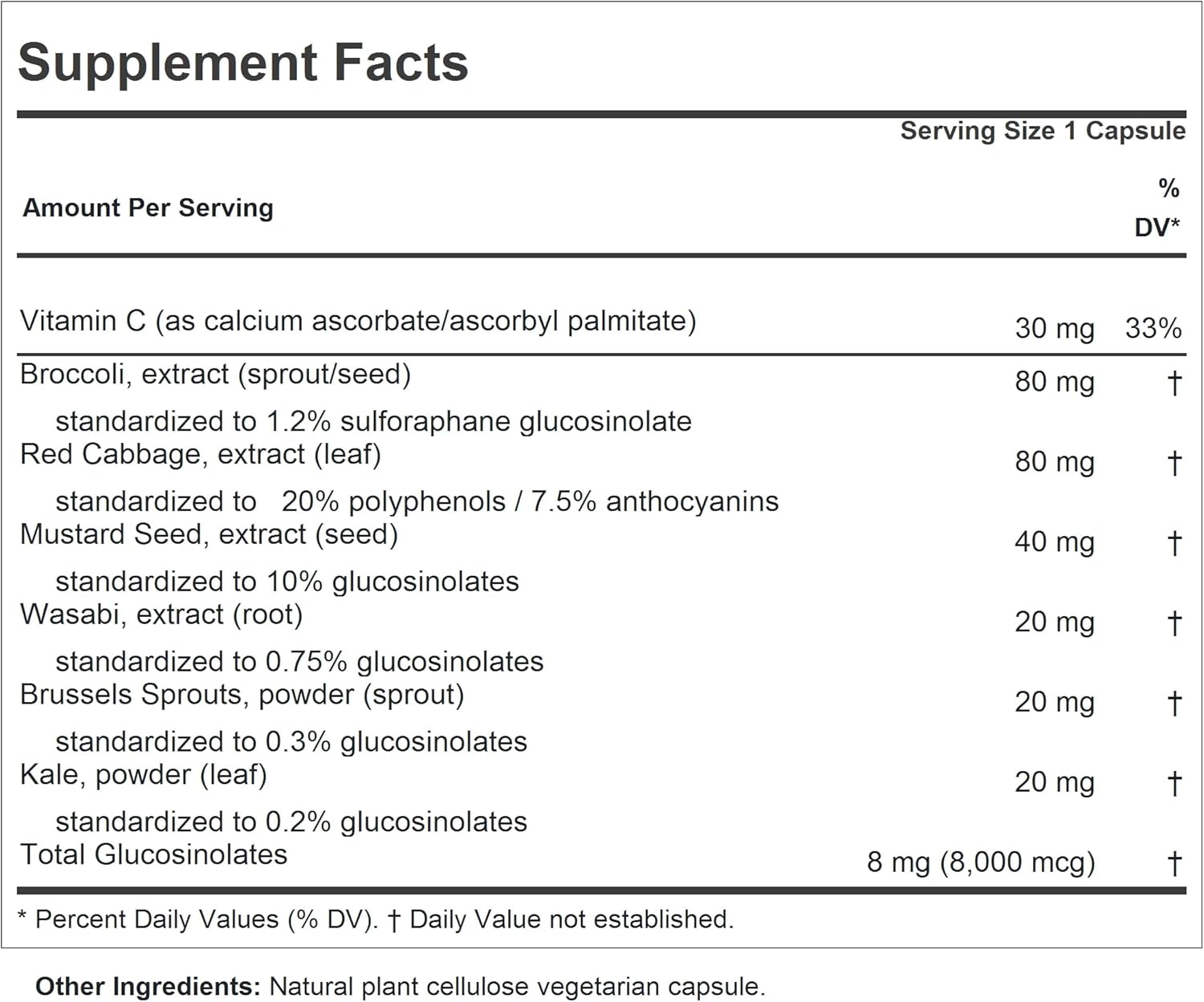 ANDREW LESSMAN Cruciferous Extracts 60 Capsules - High Levels of Glucosinolates and Sulforaphane from Broccoli, Red Cabbage, Mustard Seed, Wasabi, Brussels Sprouts and Kale Extracts, No Additives - Image 2