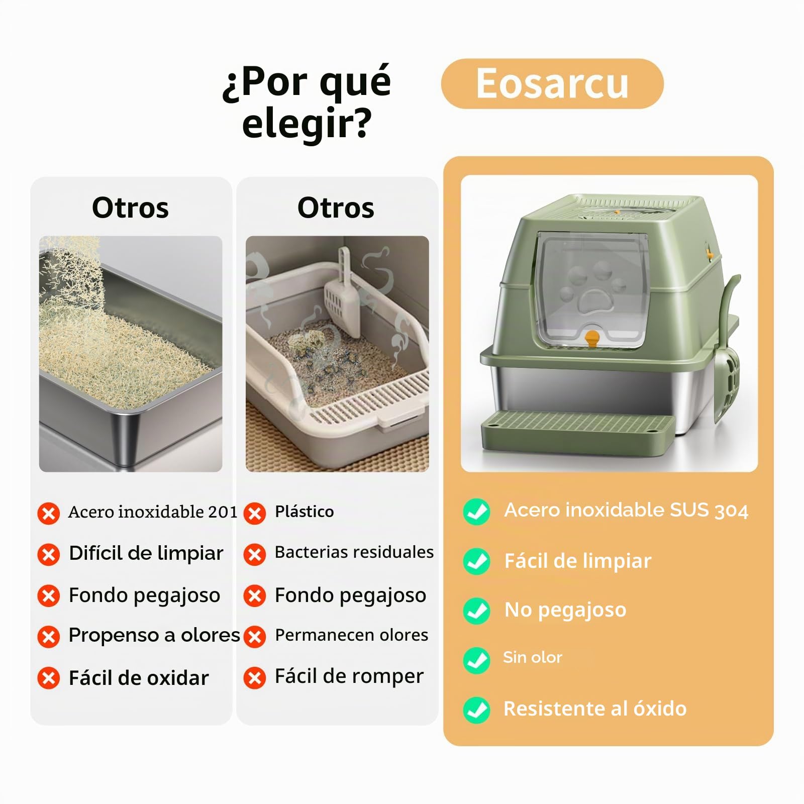Arenero Acero Inoxidable Gatos, XXL Arenero Cerrado para Gatos, 60 x 40 x 39 cm, Caja de Arena con Pala - Verde