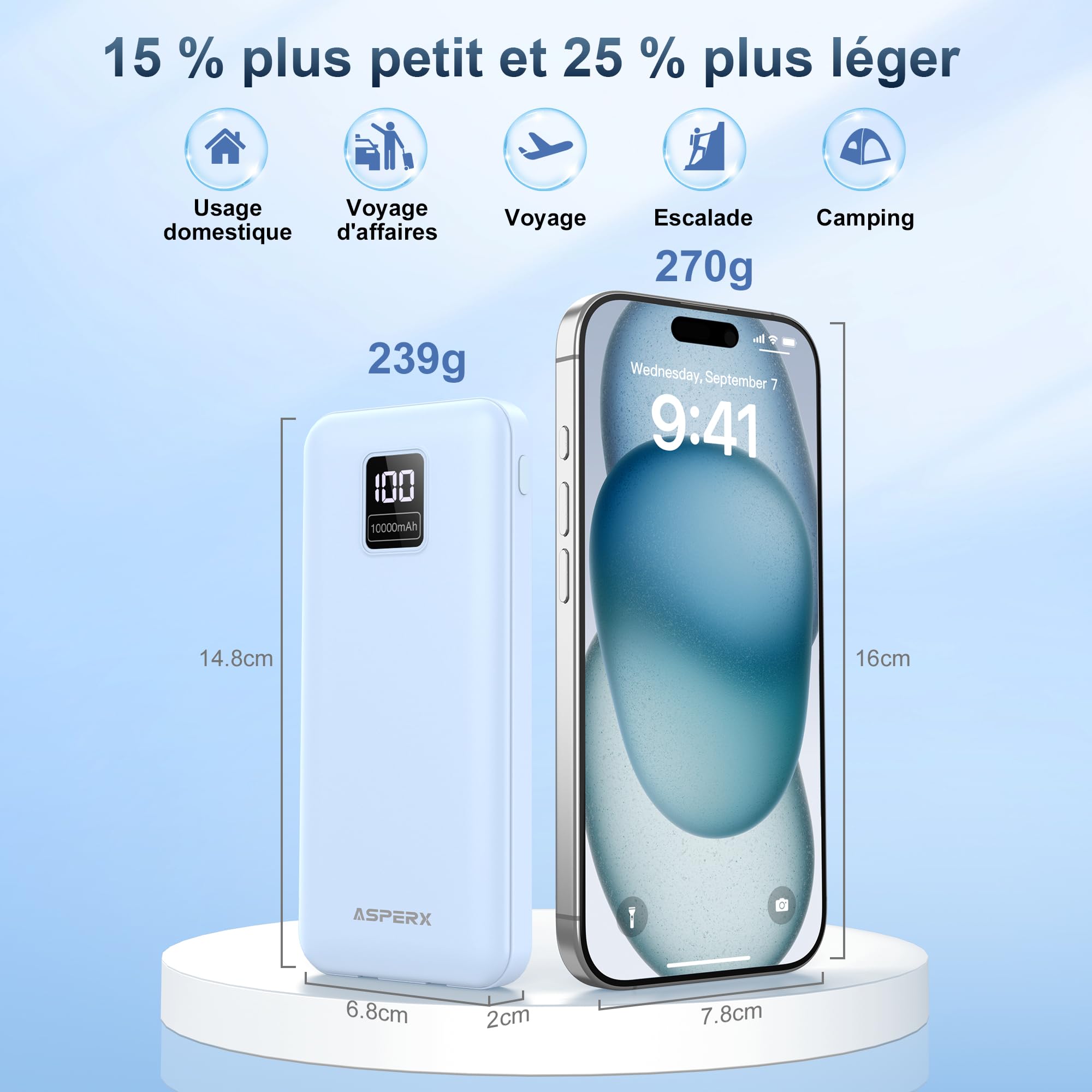 AsperX Powerbank - Batería externa (2 unidades, 10000 mAh, cable USB-C, carga rápida) | Power Bank 4 en 1 con pantalla LED, USB C encendido y salida, batería compatible con iPhone Samsung, para viajes y acampadas