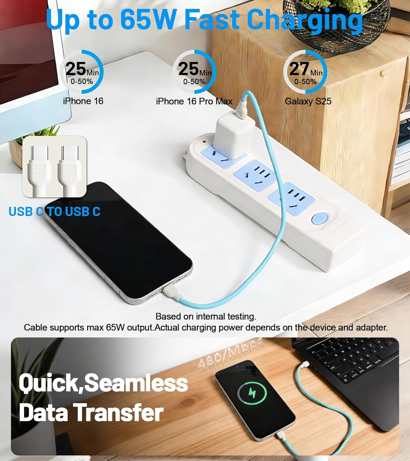 Phone Wrist Strap PD65W USB C to USB C Cables, Phone Holder