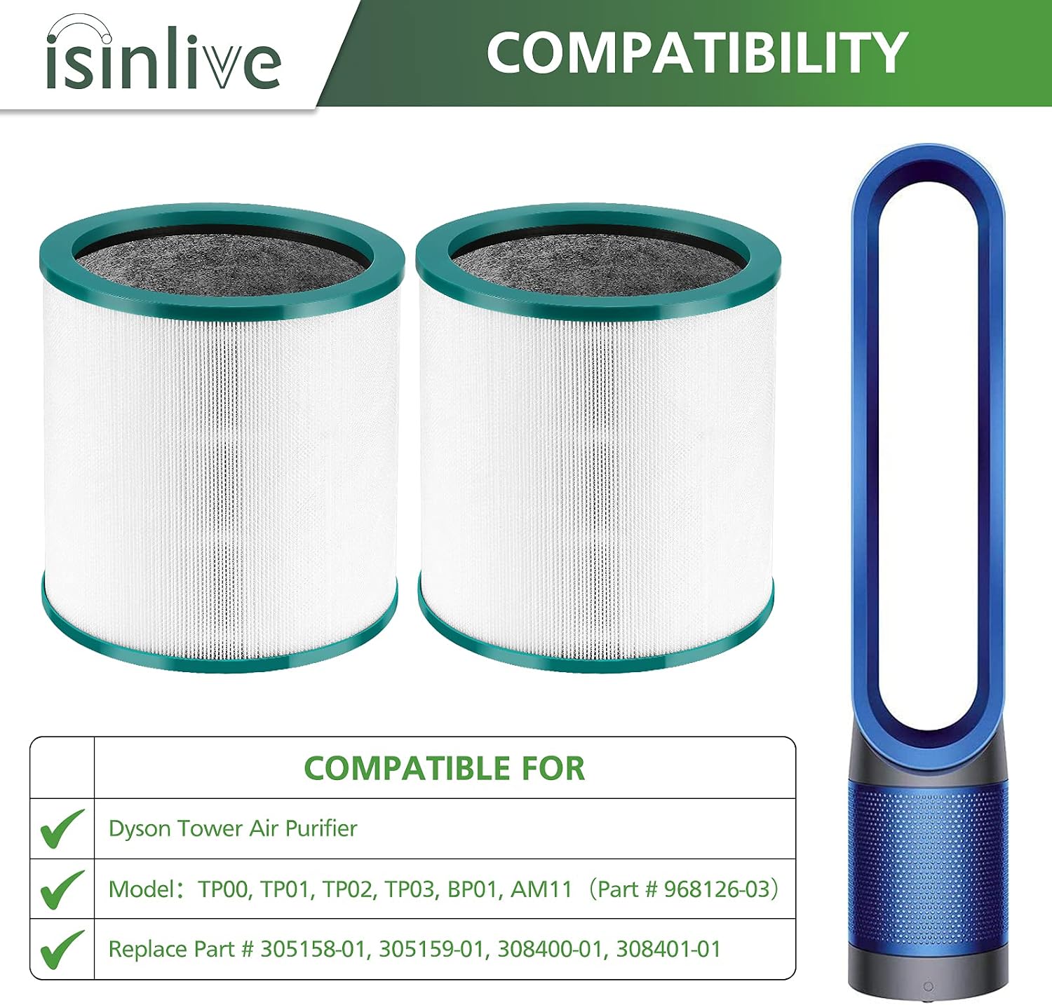2 Pack True HEPA Replacement Filter Compatible with Dyson Tower Purifier Pure Cool Link TP01, TP02, TP03, AM11, BP01 Models, Compare to Part # 968126-03