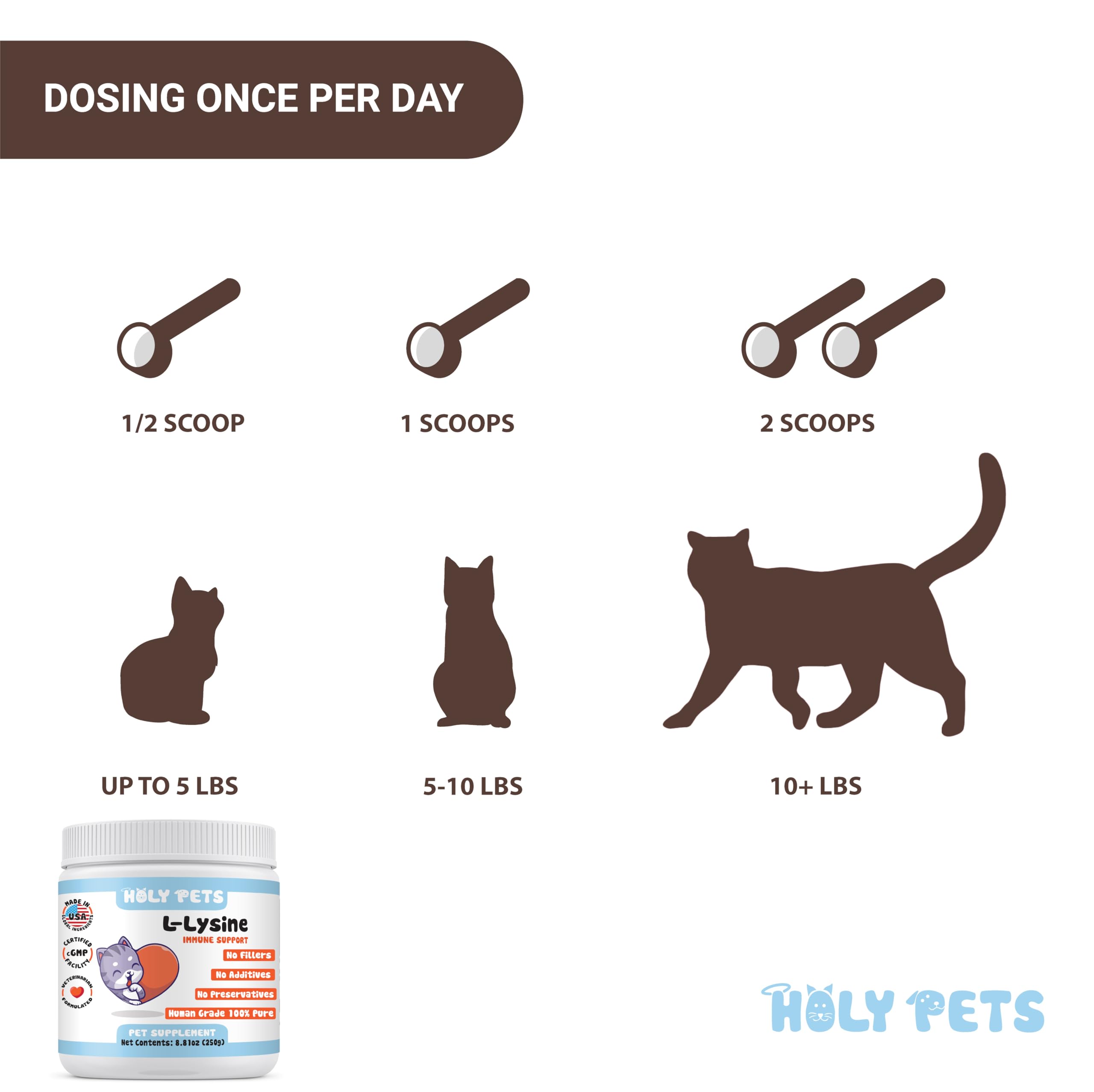 100% Pure L-Lysine Powder for Cats – No Flavors, No Fillers or Preservatives – 1,000mg per Scoop – Immune, Respiratory & Eye Support – Helps with Sneezing, Runny Nose & Cold Symptoms — Amazon image 4