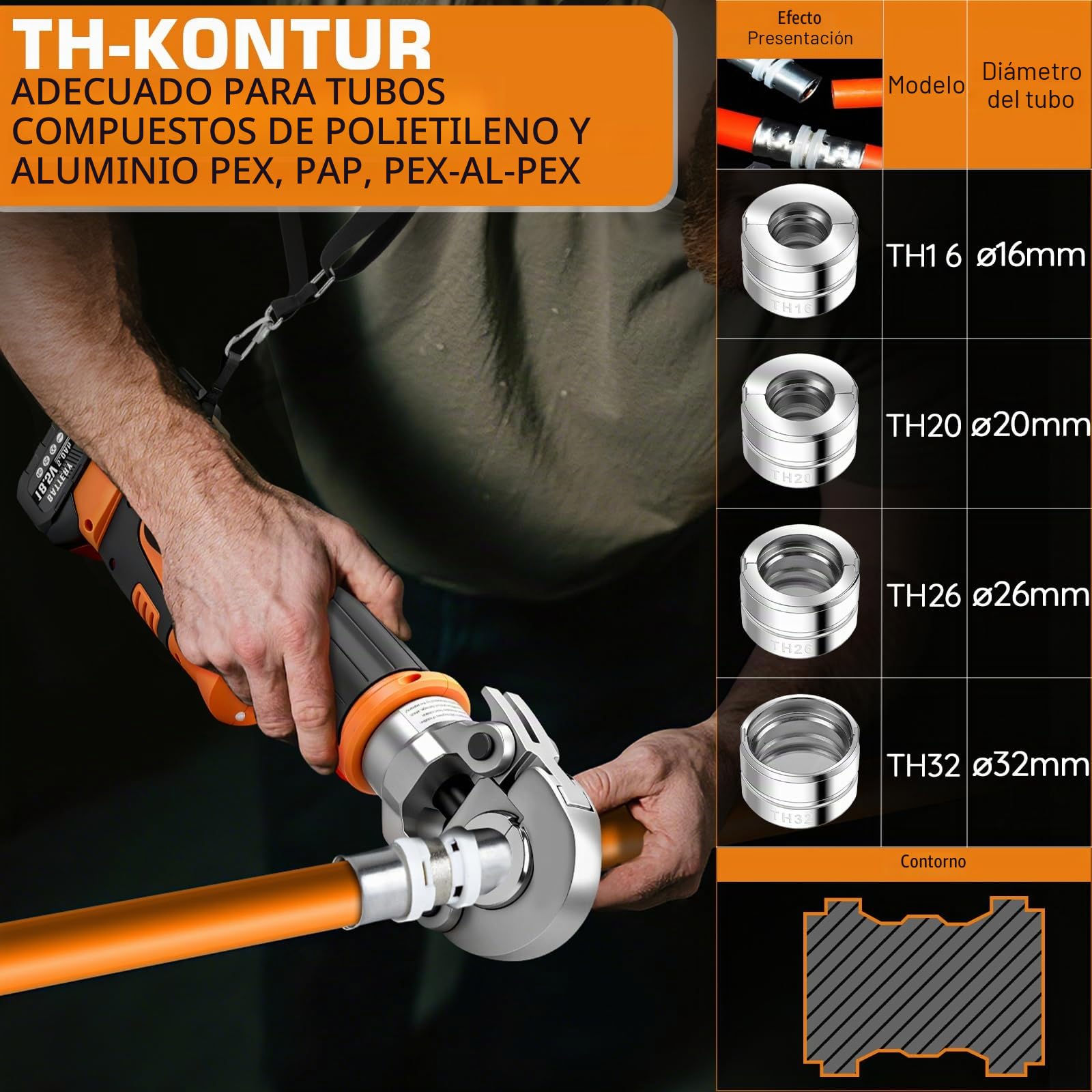 Prensa de tubos hidráulica con batería Vrietina, con contorno CR V y contorno CR TH, prensa eléctrica de 18V para tubos de cobre incl. V15-18-22-28 y TH16-20-26-32, 2 * 5 Ah baterías y cargador rápido