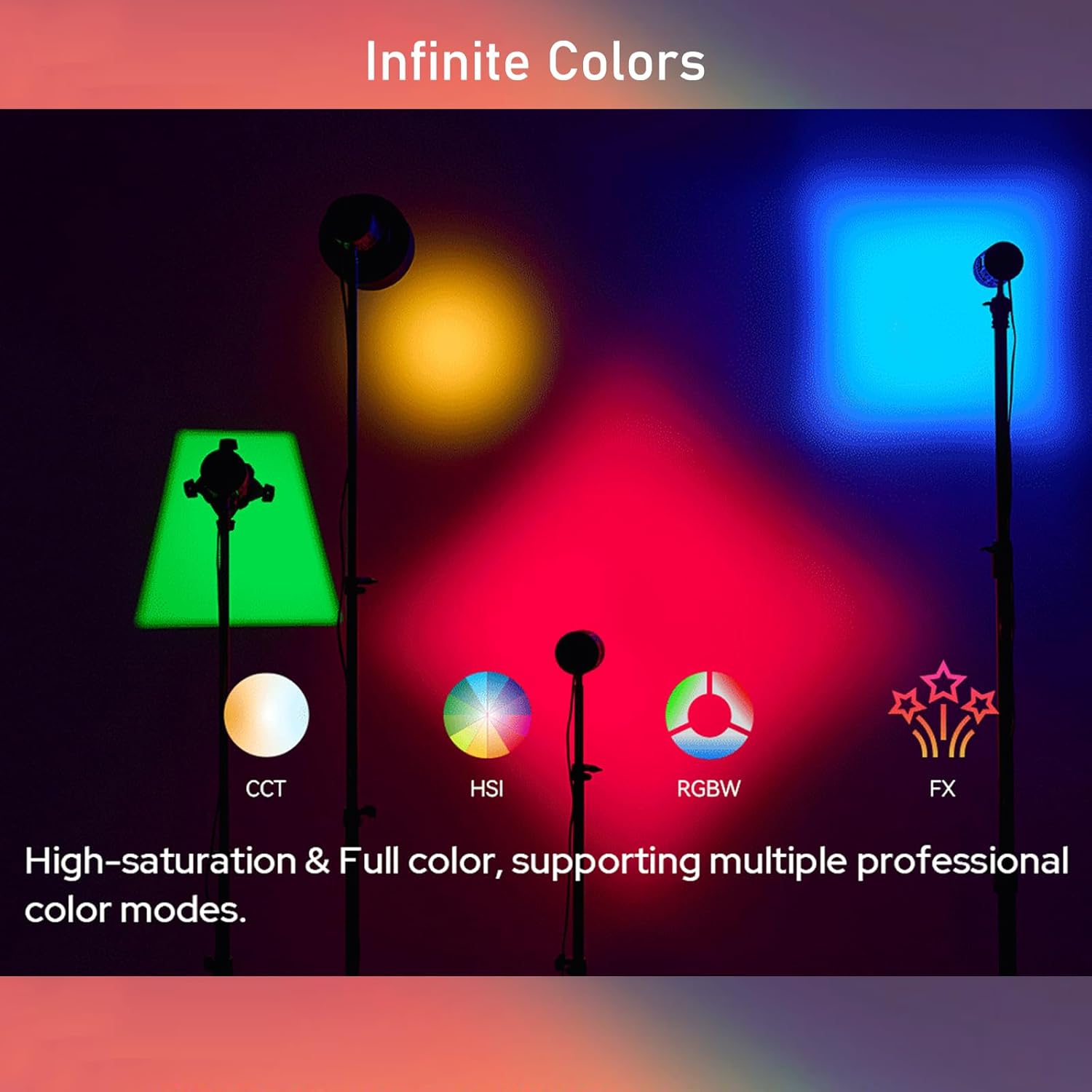 GODOX RS60R RGB Led Video Light, with CCT 1800-10000K, 14 Lighting Effects, HSI and RGBW Modes, Supports DMX/APP Control and Multiple Power Solutions