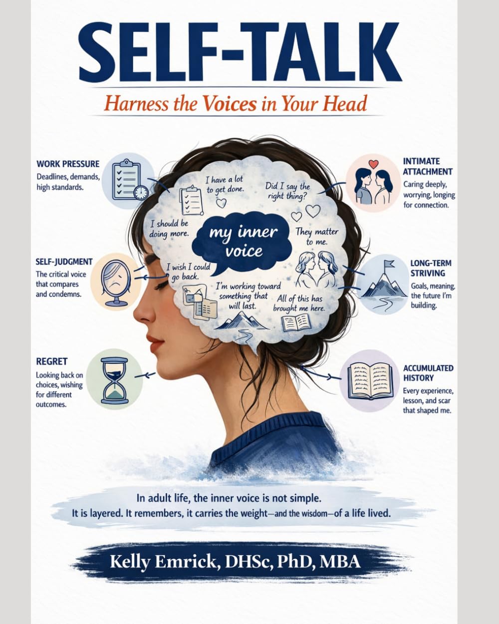 SELF-TALK: Harness the Voice in Your Head