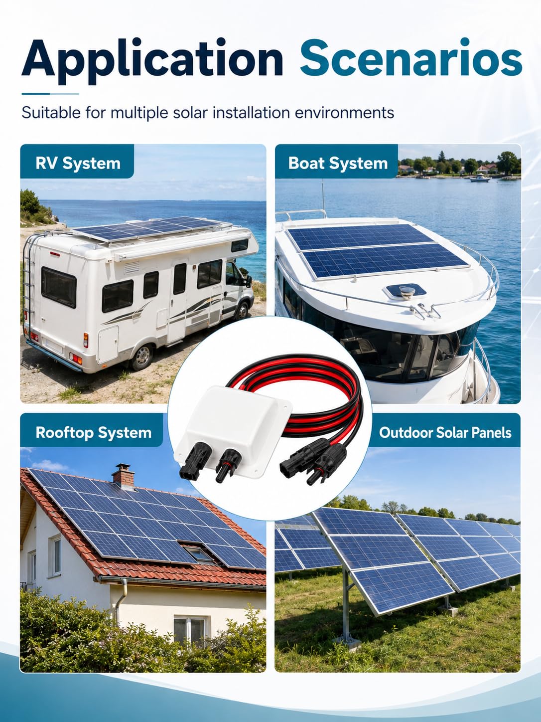Solar Presse-Étoupe d'Entrée de Câbles, Solaire Passe-Toit, Solaires Boîte de Câble, 2 M 10 AWG avec Connecteur, pour Caravane Bateau Camping Car