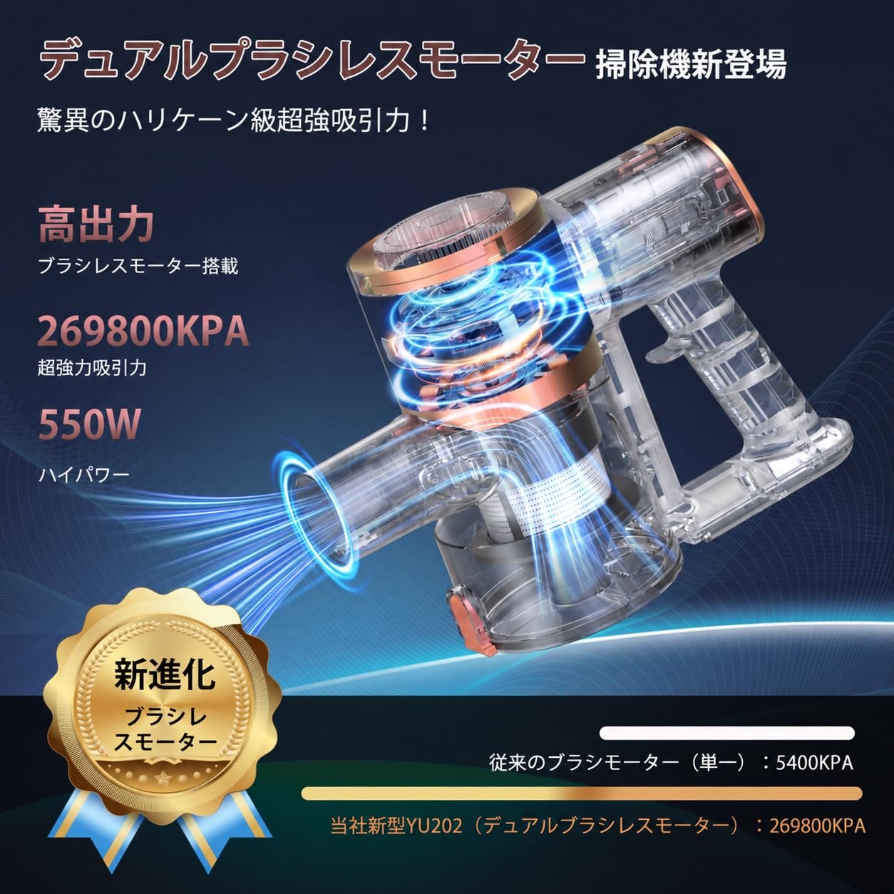 Amazon | 掃除機 コードレス 2027年先行発売！359800Kpa超強力吸引 同