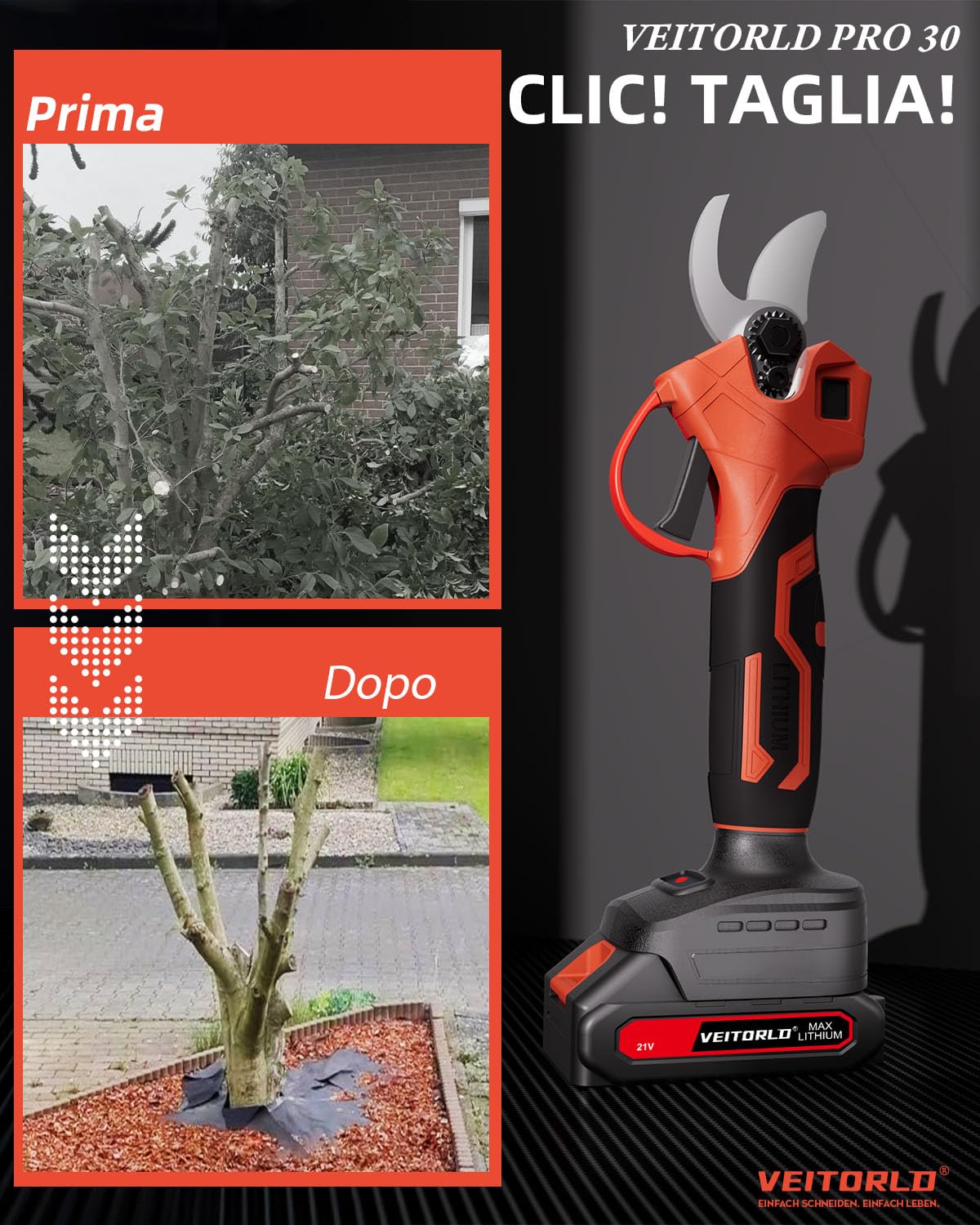 Veitorld Forbici da Potatura a Batteria, 30 mm, con 2 Batterie da 2000 mAh, Motore Senza Spazzole, Forbici da Giardino Senza Fili, con Contatore a LED, Protezione Rinforzata, Regalo per Uomini, Donne