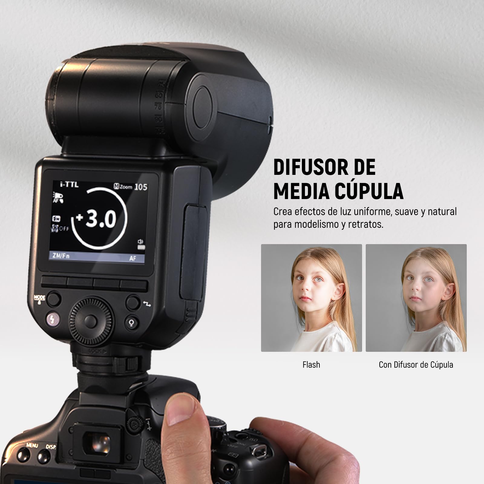 NEEWER Z2-N 2.4G TTL Flash Speedlite Cabeza Redonda Compatible con Nikon, 600 Flashes a Máx Potencia, 3000mAh, 76W 1/8000s HSS, 2 Lámparas Modelado, Difusor Luz, TTL/M Toggle Key para 2.4G Sistema Q