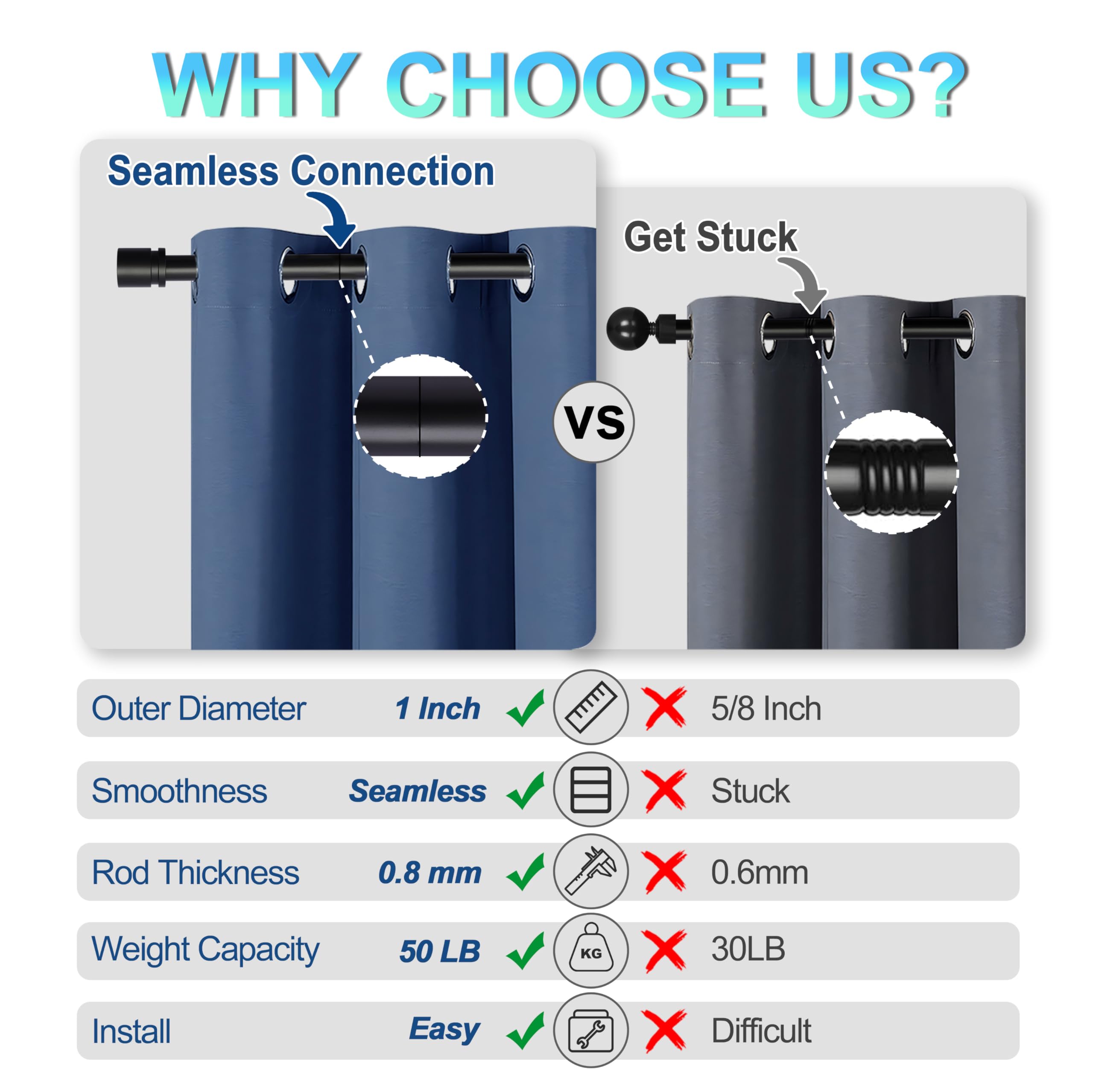 Byondeth Curtain Rods - Adjustable, Heavy Duty & Stylish -4