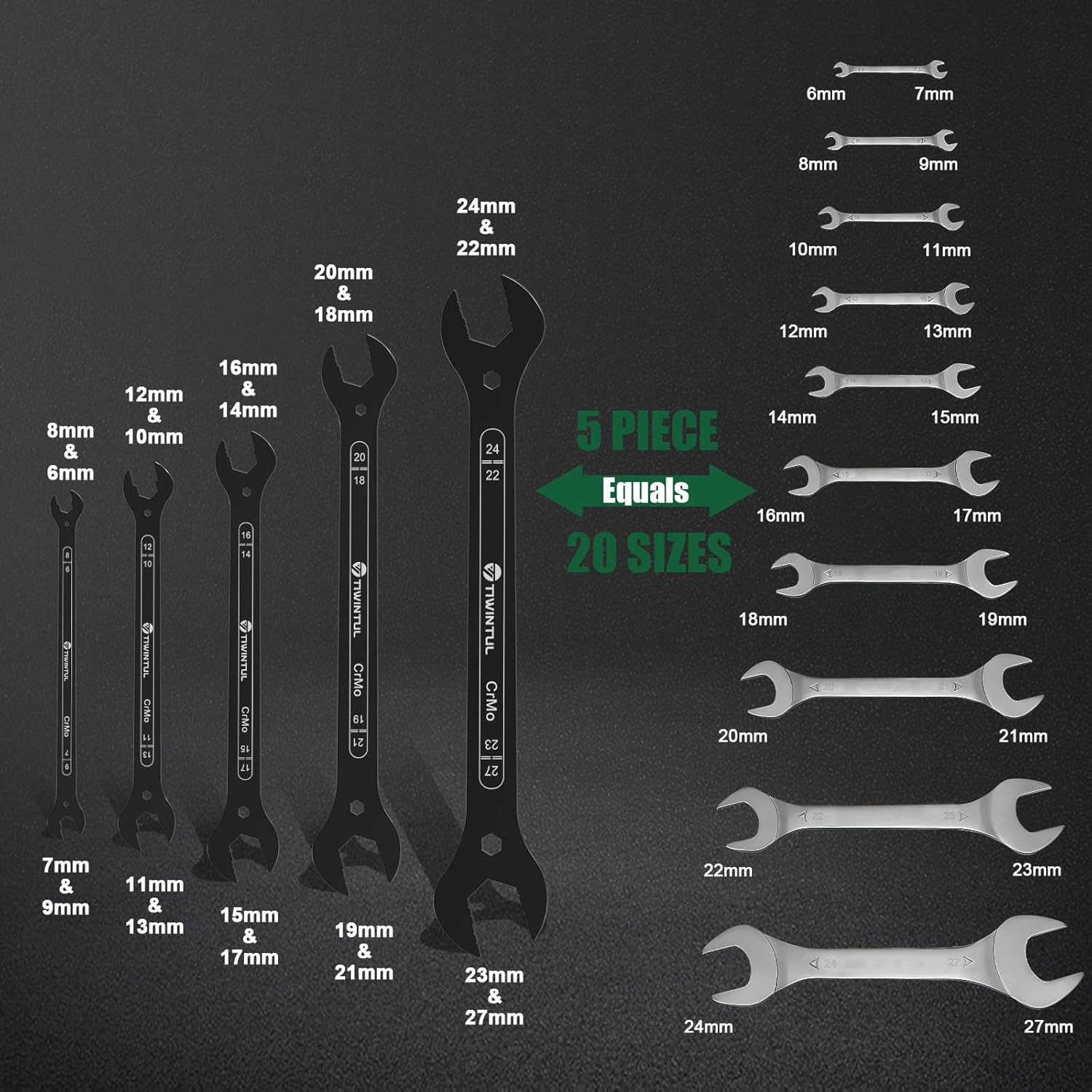 4-in-1 Super-Thin Open End Wrench Set, 5-Piece, 20 Sizes, Metric, 6, 7, 8, 9, 10, 11, 12, 13, 14, 15, 16, 17, 18, 19, 20, 22, 23, 24, 27 mm, Ultra-Slim Wrench Set for Thin Nuts, Narrow Spaces
