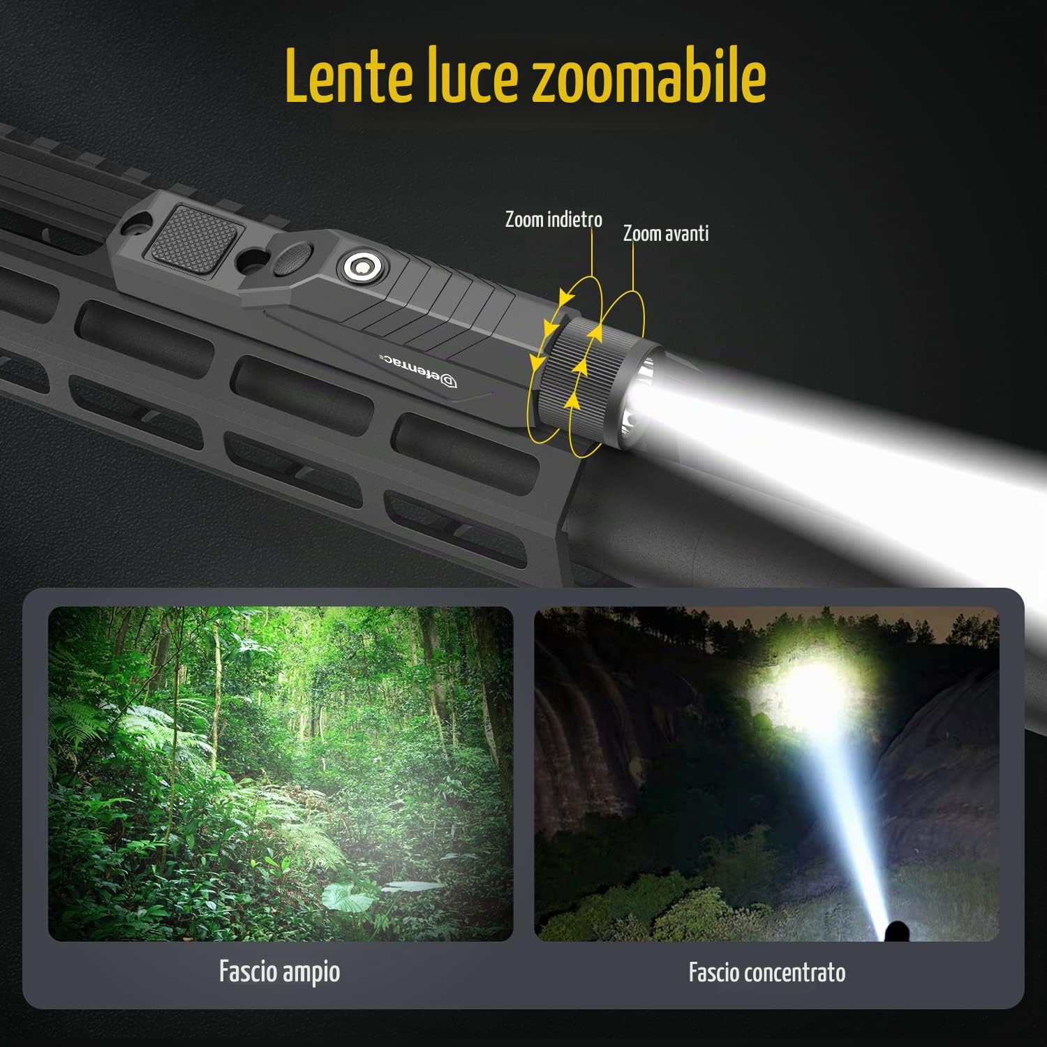 DEFENTAC Torcia tattica zoomabile 1750lm con momentanea e stroboscopica per fucile, luce per armi con interruttore a pressione integrato, compatibile con superficie ferroviaria M-Lok, ricaricabile