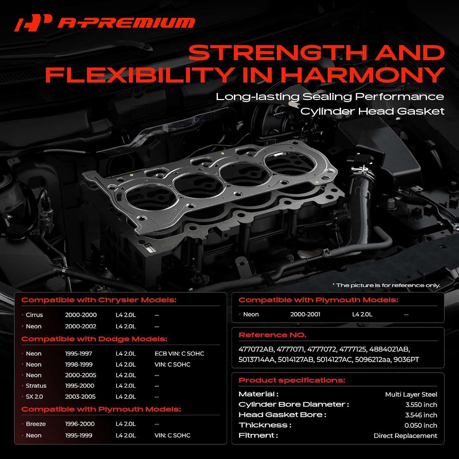 A-Premium L4 2.0L Engine Cylinder Head Gasket Compatible with Dodge Neon 1995-2005, Stratus 1995-2000, SX 2.0 2003-2005 & Plymouth Breeze 1996-2000, Neon & Chrysler Cirrus, Neon, Multi-Layer Steel