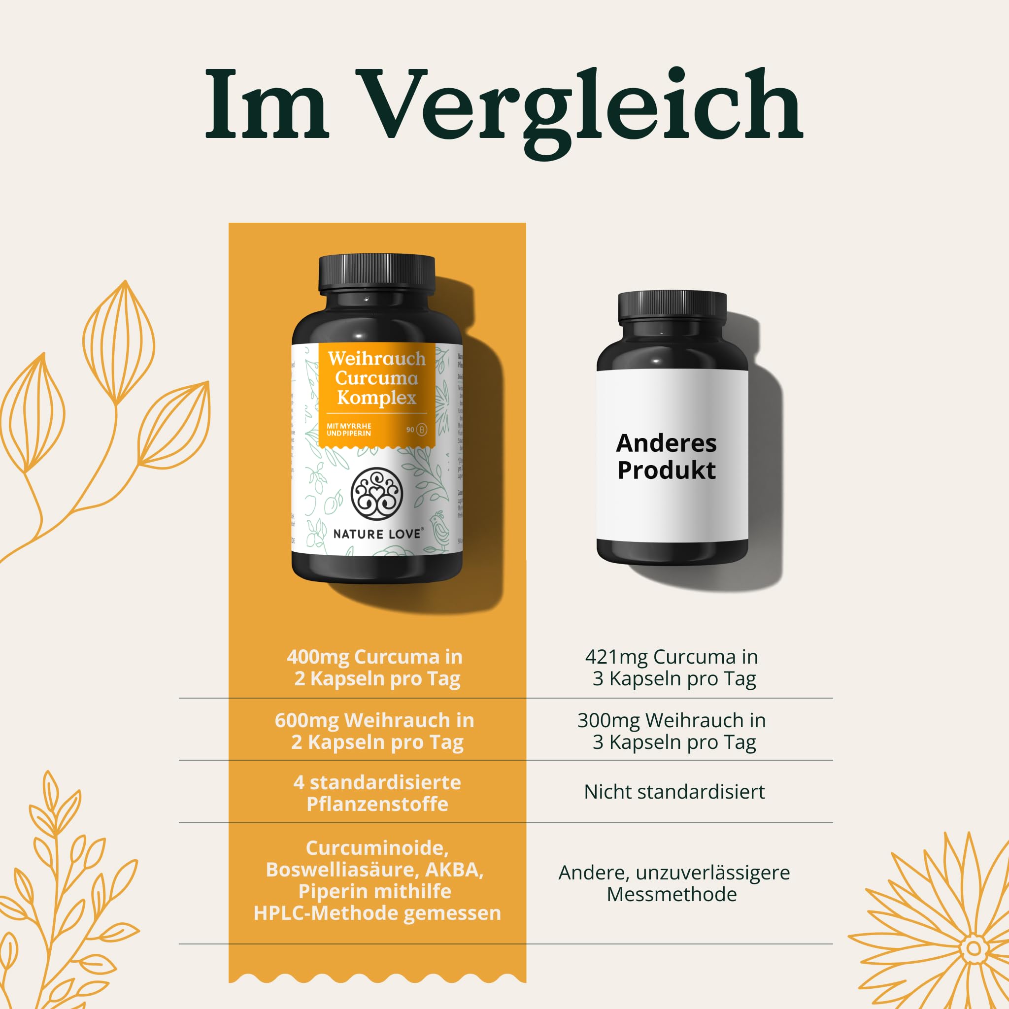 NATURE LOVE® Weihrauch Kurkuma Kapseln - 90 Stück - 600mg Weihrauch Extrakt davon 360mg Boswellia mit Myrrhe Vitamin C - hochdosiert & vegan - laborgeprüft und hoch bioverfügbar