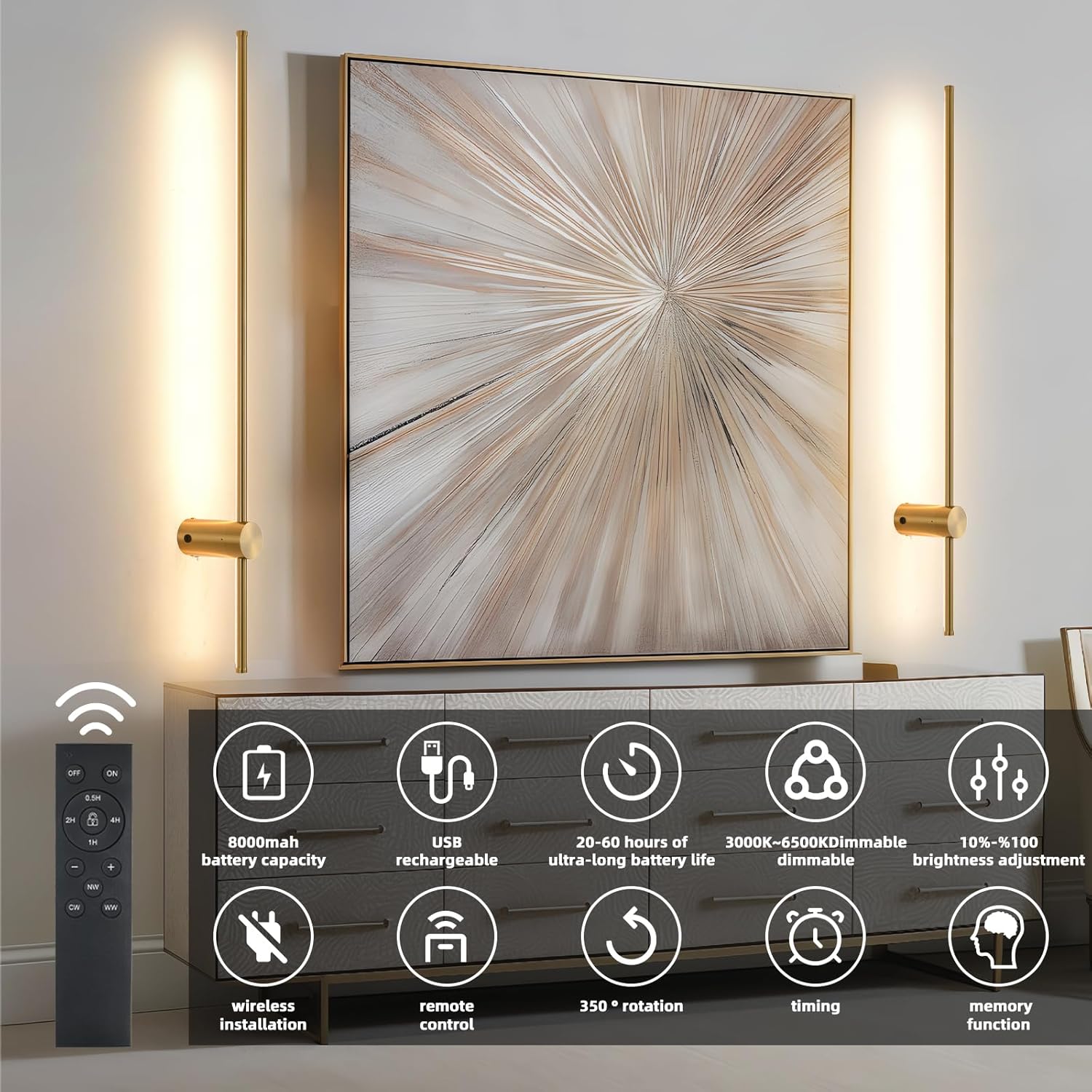 Illuminate Your Space: Review of the USB Rechargeable Battery Operated Wall Sconces