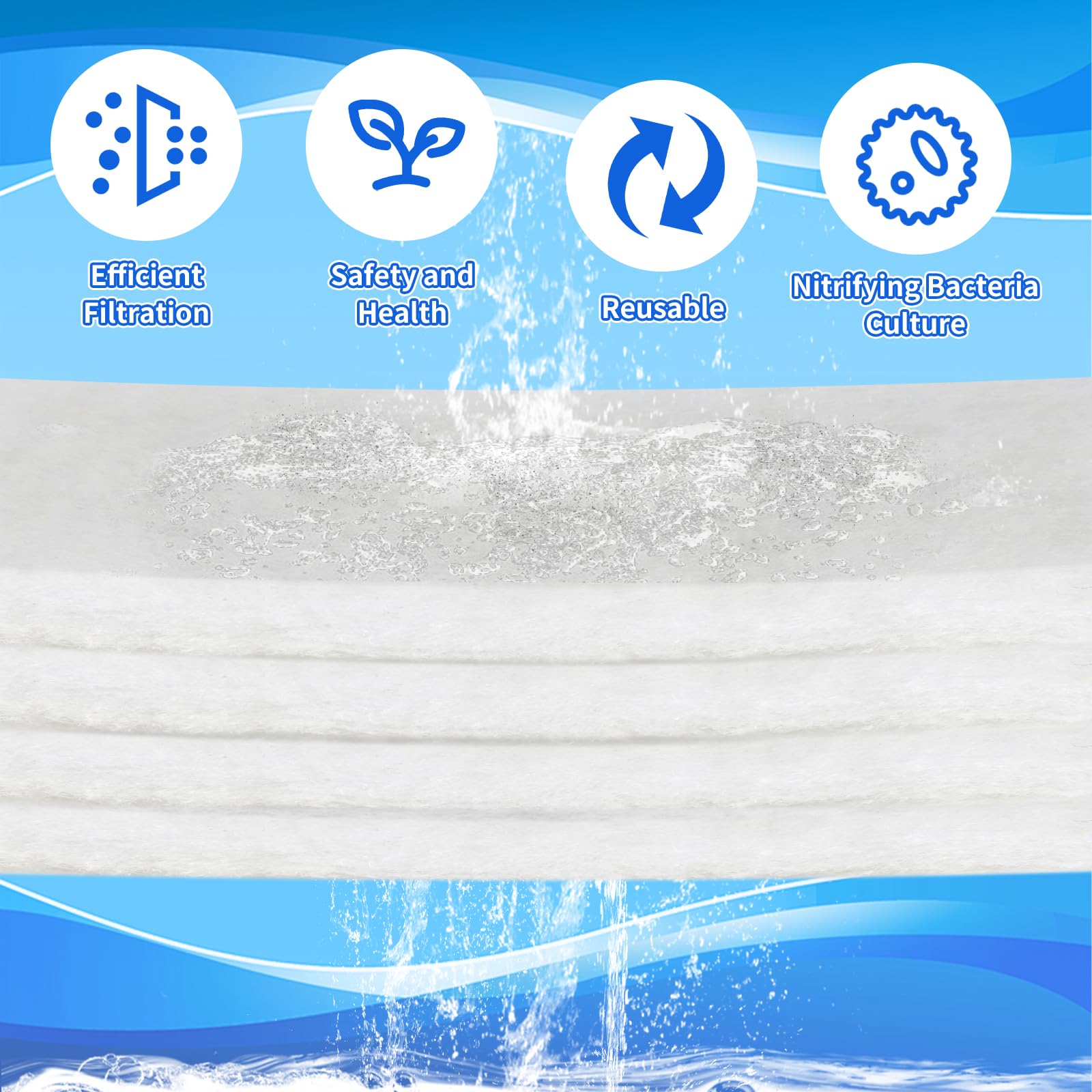 Haocjanc Pack of 2 Fish Tank Filter Sponges, Thickened Aquarium Filter Sponge, White Aquarium Sponge Filter, Cotton Cleaning pad Biochemical Filter Foam for Aquarium Fish Tanks (100 cm X 12 cm X 2 cm) - Image 3