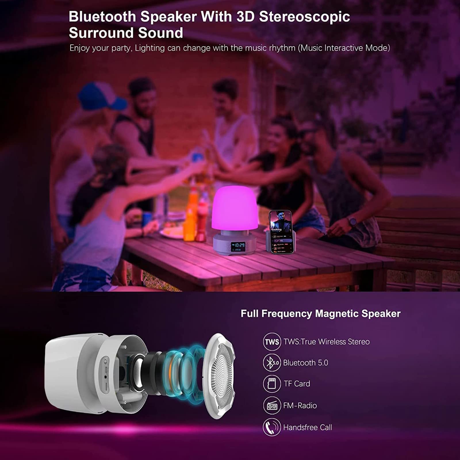 TsoLay Luci Notturne con Altoparlante Bluetooth, Lampade da Comodino a LED con Telecomando, Surround Stereo a 360°, Surround Stereo a 360°, 7 Colori E 4 modalità di Illuminazione, per L'home Office