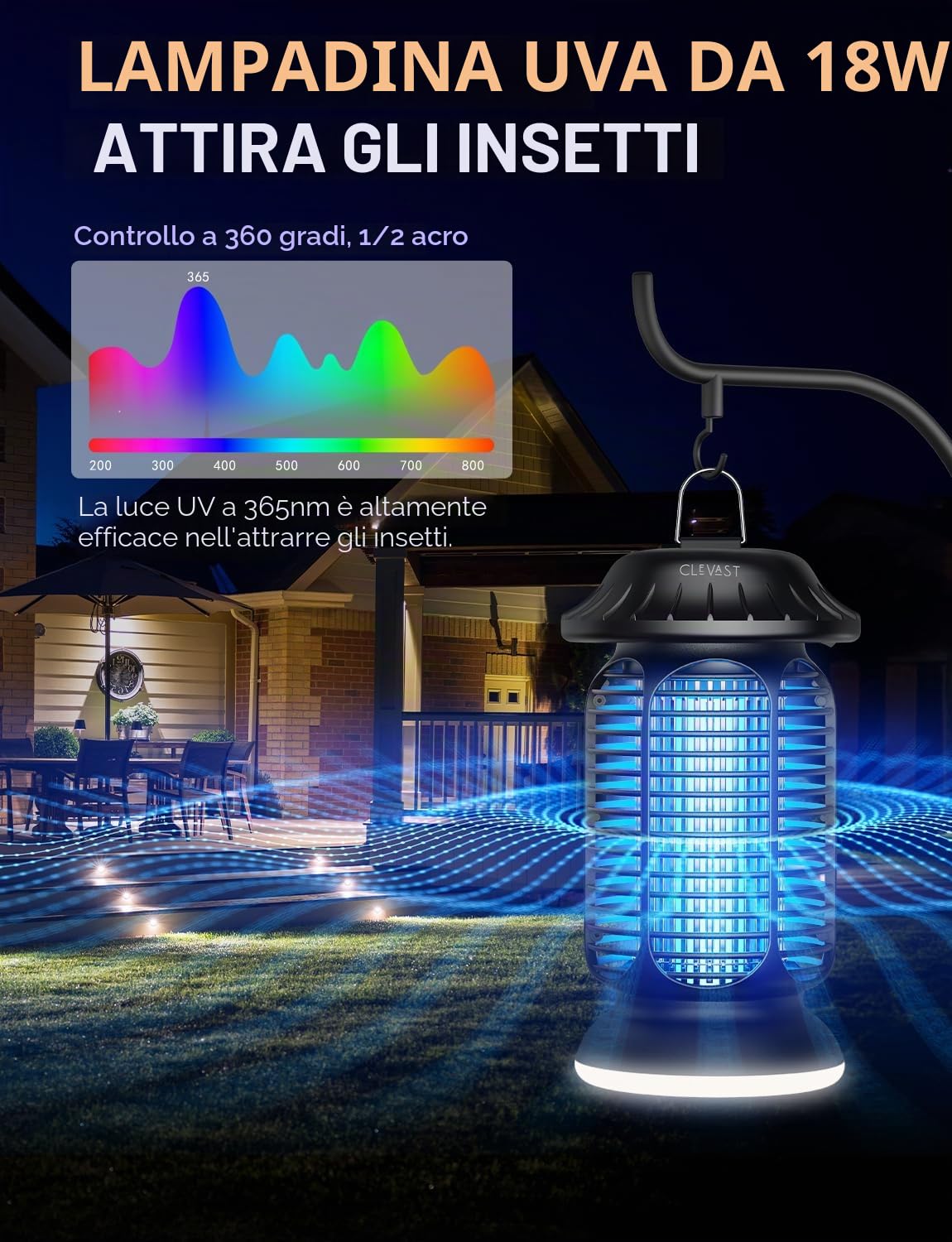 CLEVAST Lampada Antizanzare Elettrica, 20W UV Zanzariera, lLampada Zanzare Interno Esterno Elettrica per con IPX4 Impermeabile, Trappola per Zanzare, Acchiappa Mosche per Giardino (Nero opaco)