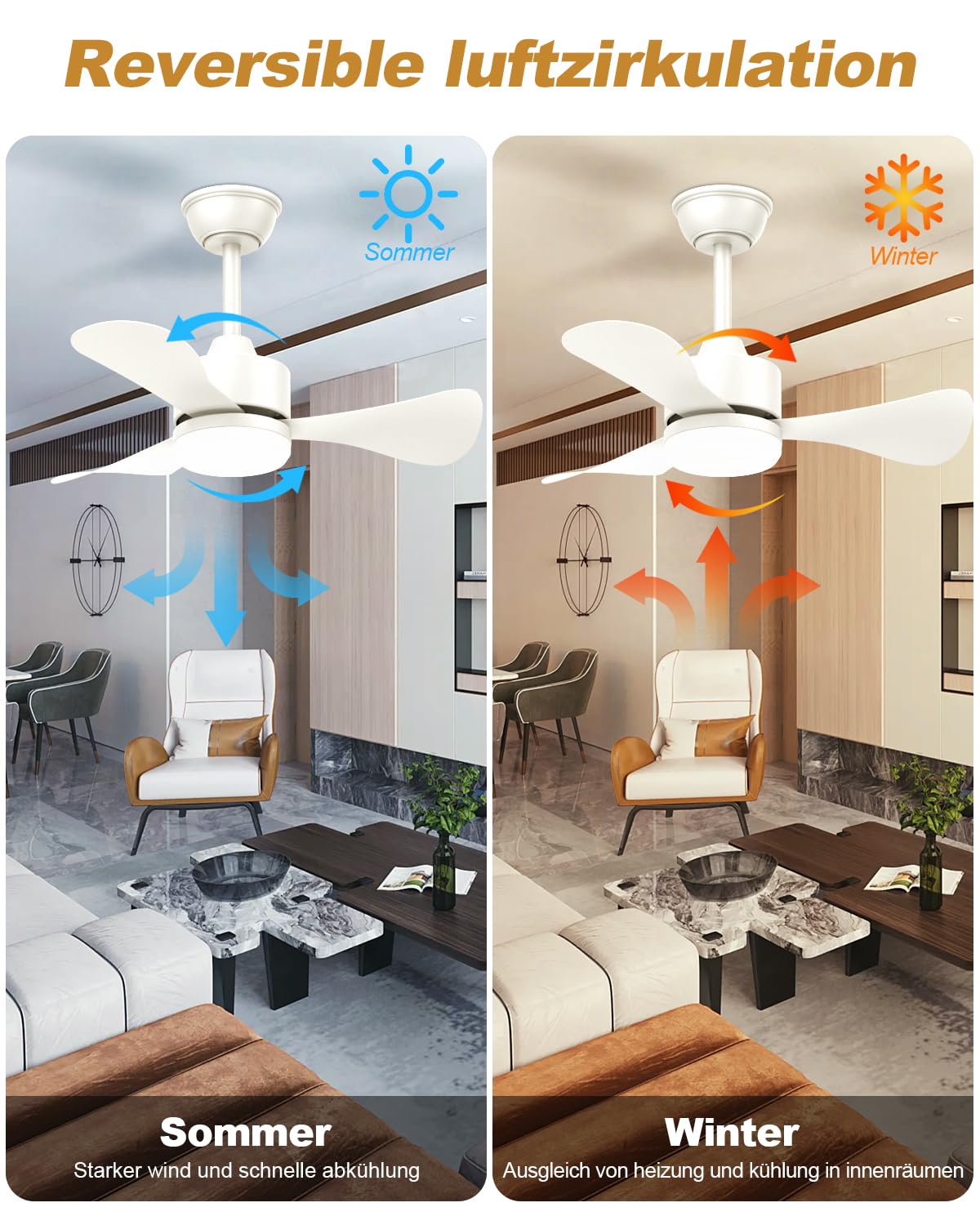 Airwit 71cm Deckenventilator mit Beleuchtung und Fernbedienung, Ø71cm Leise Deckenventilator mit Licht, Klein Lampe mit Ventilator für Schlafzimmer, Wohnzimmer, Kinderzimmer, Umkehrbaren DC Motor