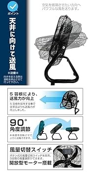 定刻起床装置　電気送風器　ジャンク Yahoo!オークション -「定刻起床装置」の落札相場・落札価格