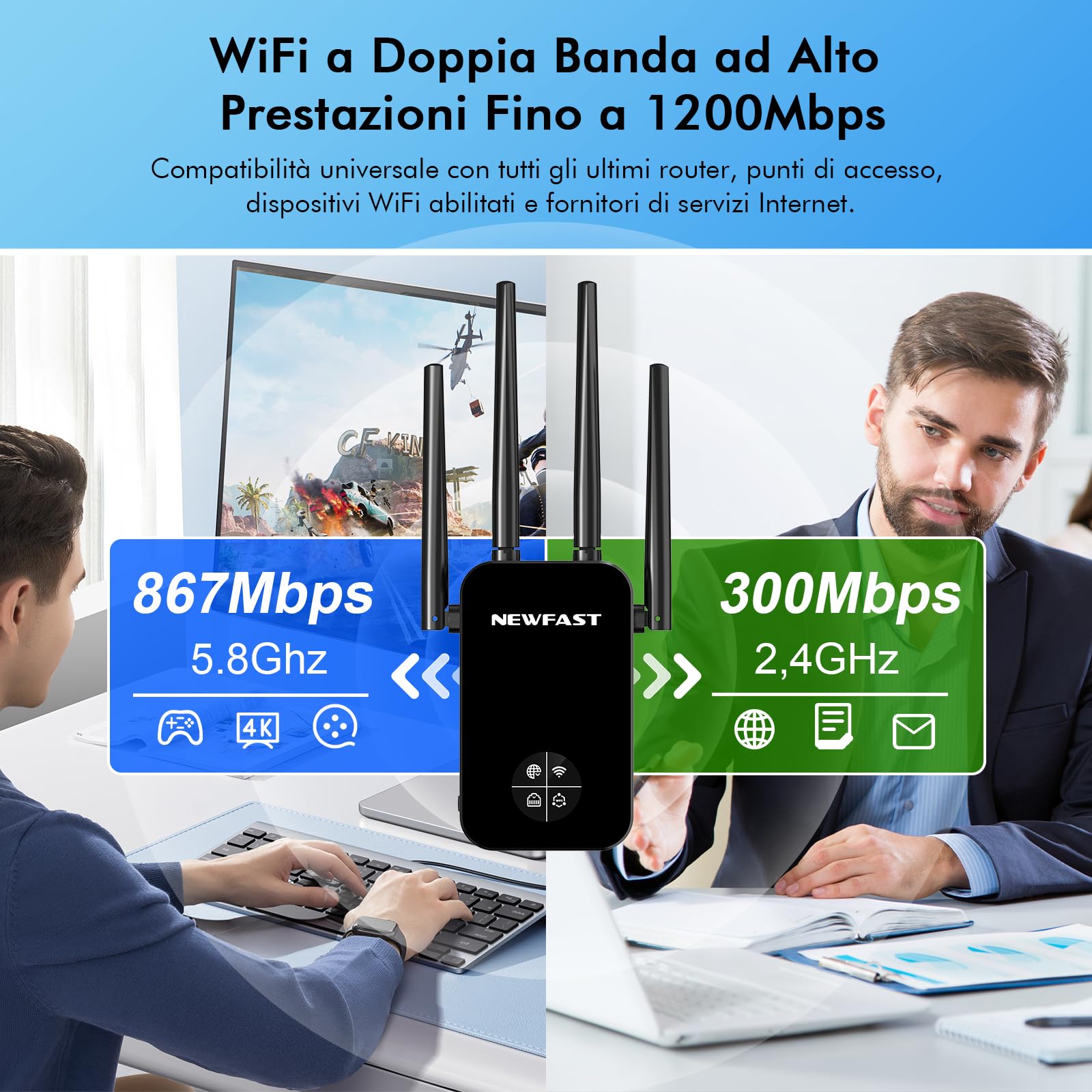 NEWFAST Ripetitore WiFi Potente per Casa, 1200Mbps WiFi Extender Dual Band 2.4GHz/5GHz con 4 Antenne ad Alto Guadagno, Porta Ethernet, WPS, Display Intelligente, Supporta Modalità Ripetitore/Router/AP