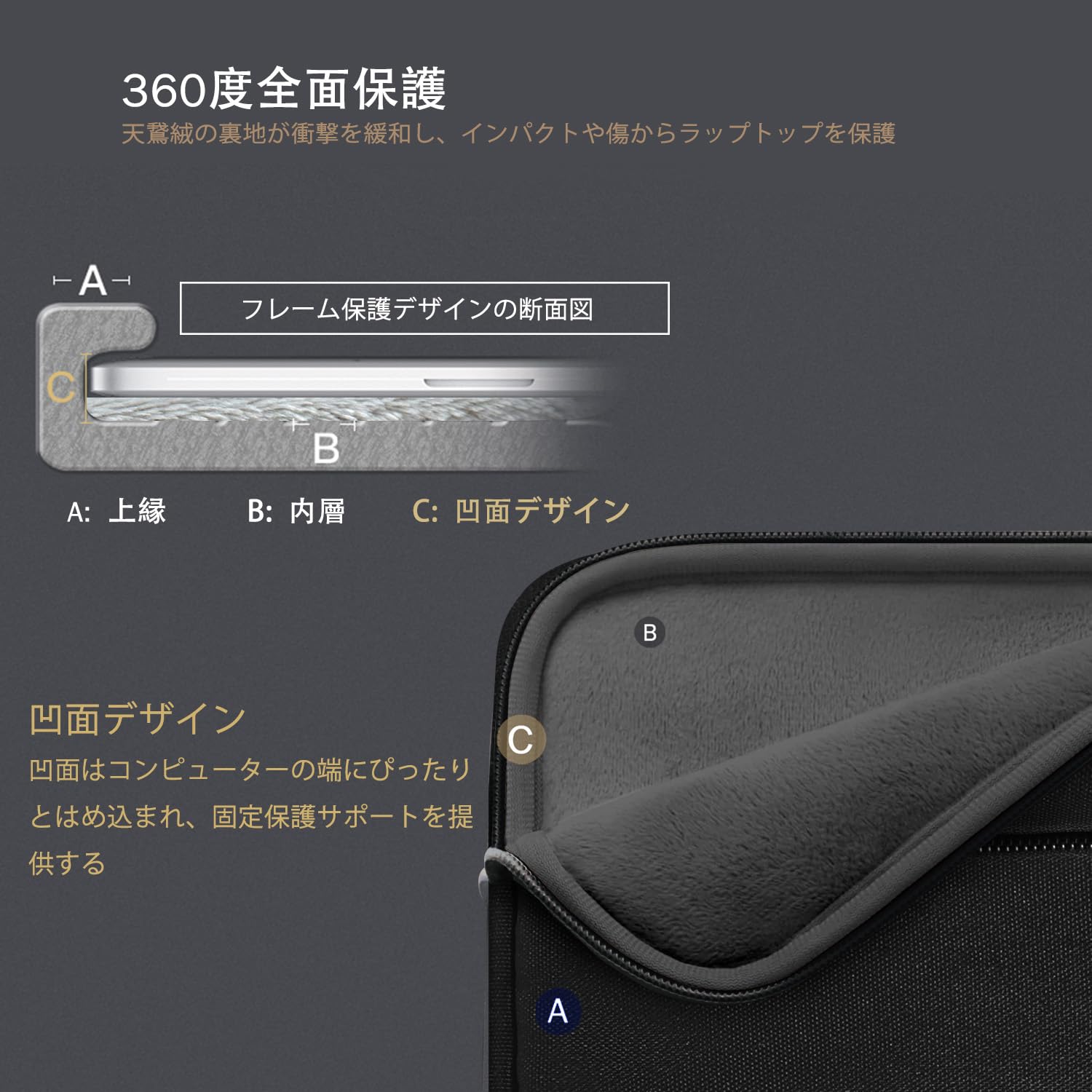 Amazon.co.jp: Voova パソコンケース 14 15インチ 耐衝撃 PCケース