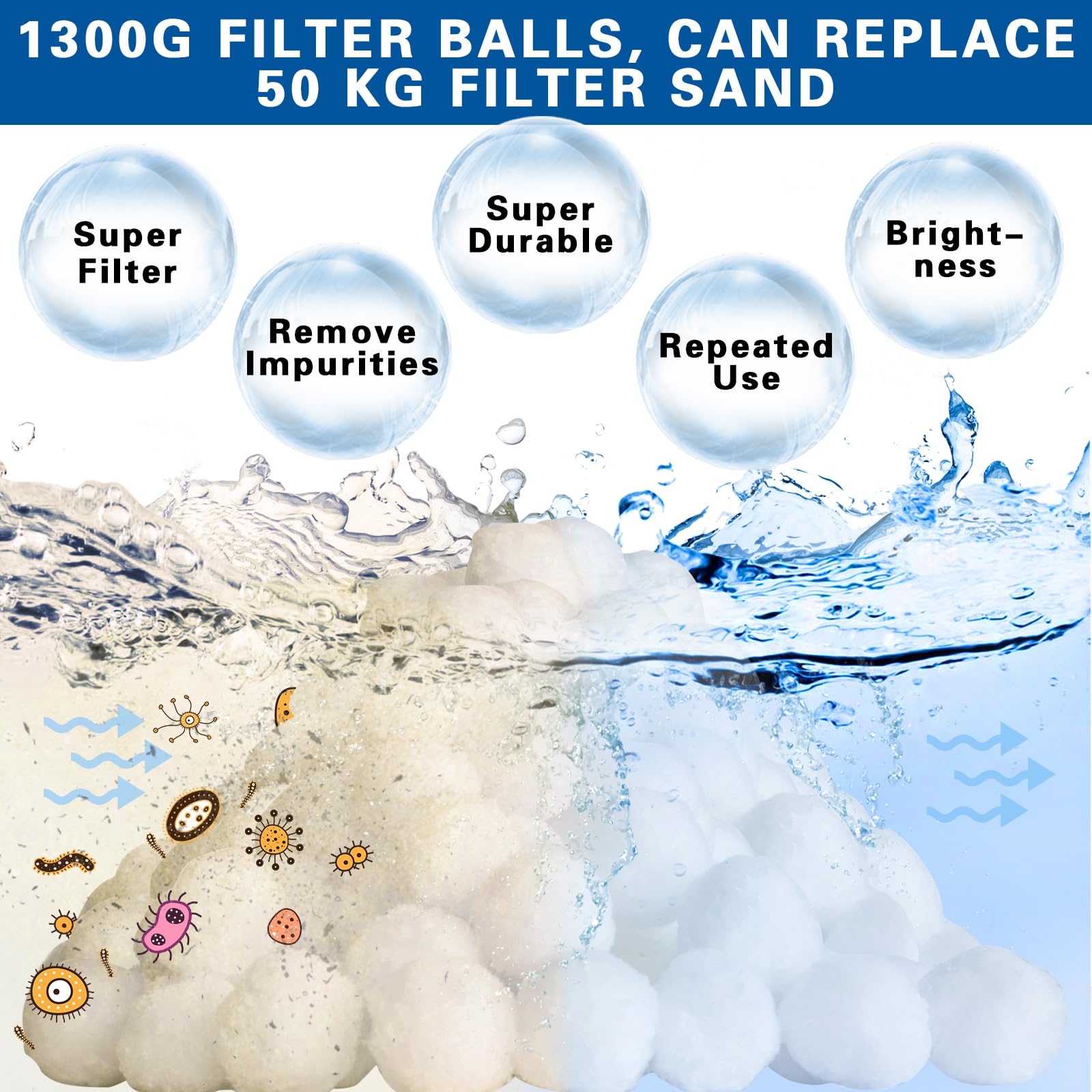 Frasheng Balles Filtrantes, 1300g Boules de Filtre de Piscine, Pool Filter Balls, Nettoyeur de Piscine, Média Filtre à Fibres pour Piscine, Convient à Divers Systèmes De Filtration, pour Adultes