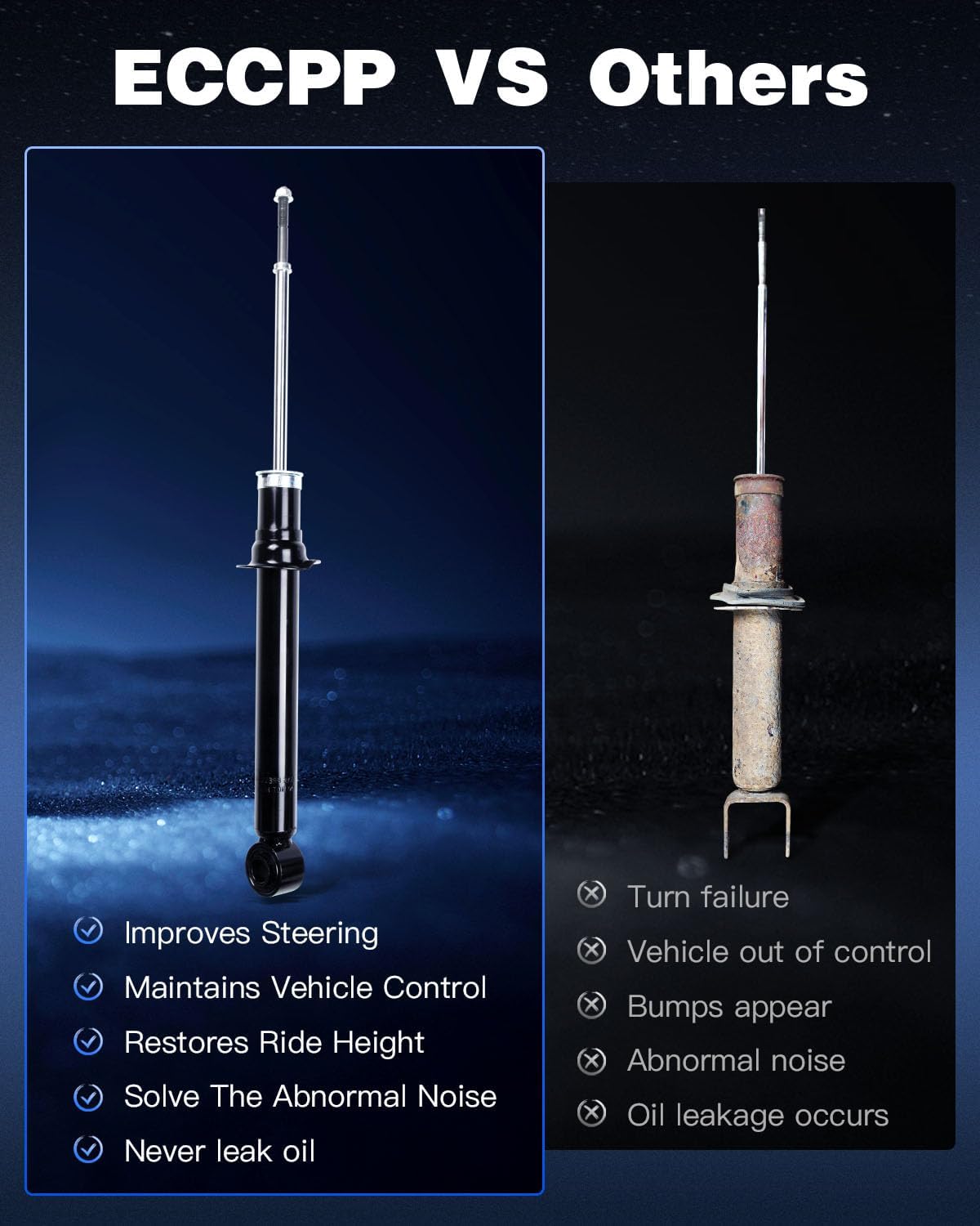 ECCPP shock Struts shock absorbers for 2001-2005 for Chrysler Sebring,2001-2005 for Dodge Stratus,1999-2003 for Mitsubishi Galant shock Struts for 341293 Rear shocks