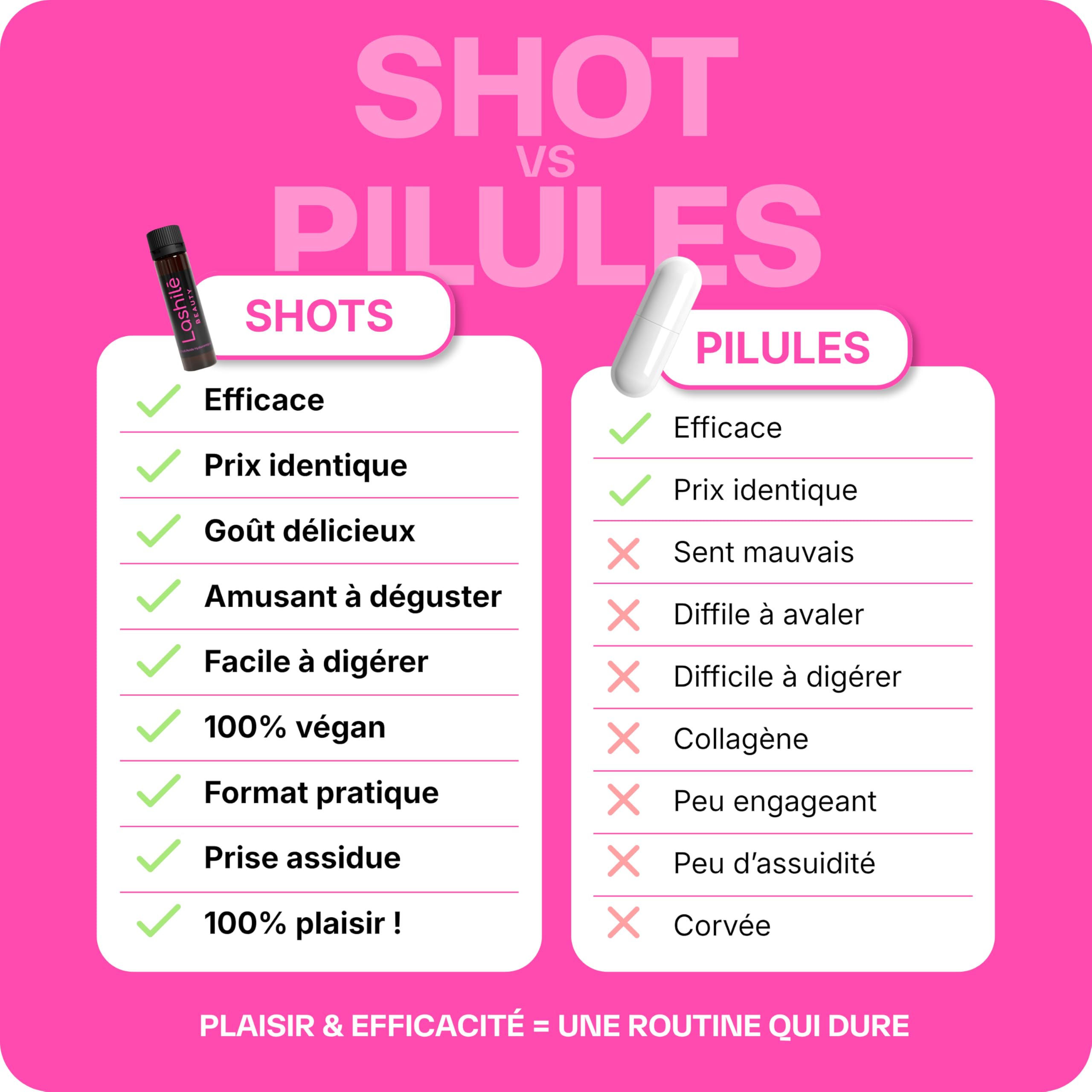 Lashilé Beauty - Complément Alimentaire - Anti-rides et élasticité de la peau - Shots Acide Hyaluronique 150 mg - Acide hyaluronique Zinc - Made in France - Programme 1 Mois