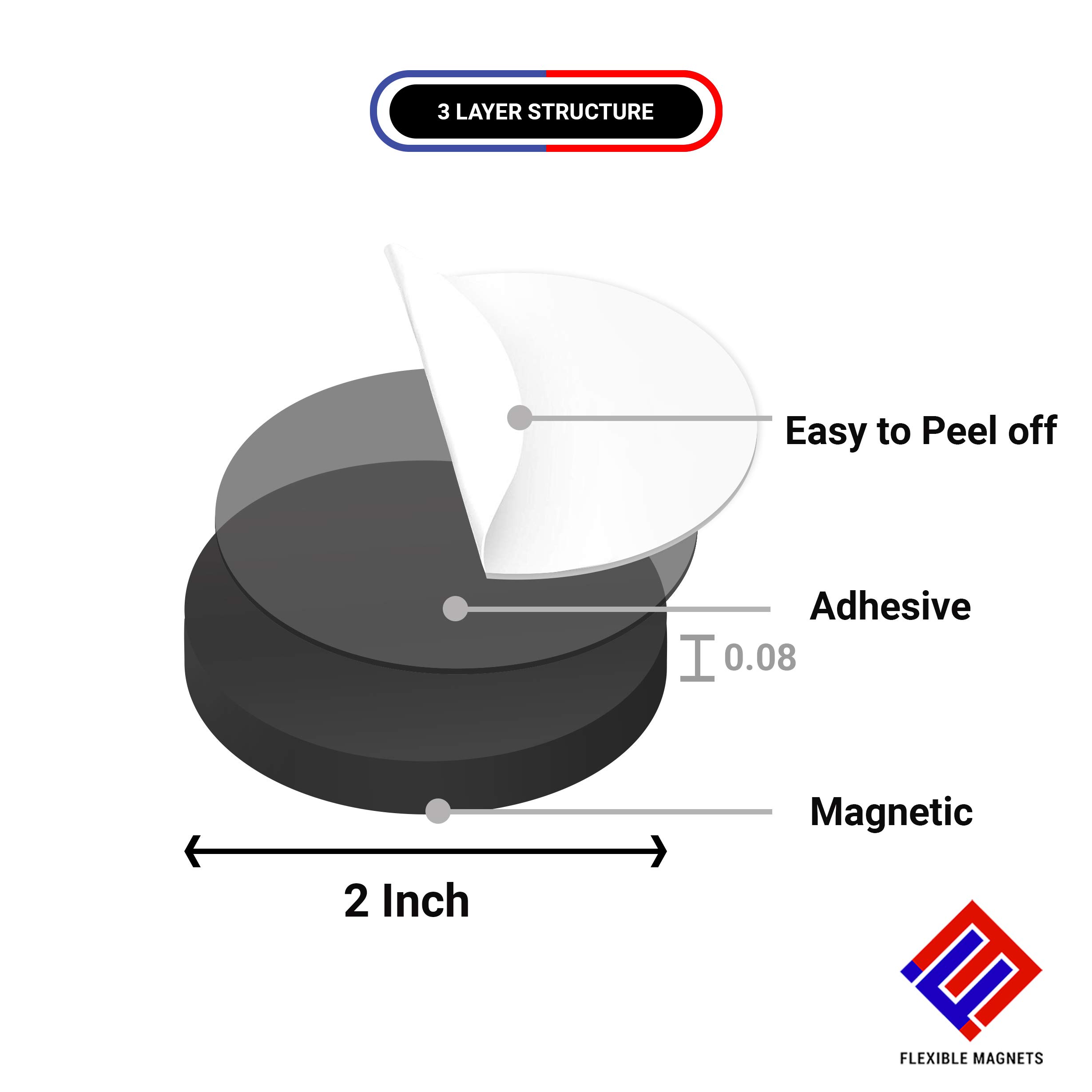 Adhesive Magnetic Discs - Round Magnetic Discs with Adhesive Backing - Magnetic Adhesive Dots Great for Crafts! Magnetic Discs are Great to use at Home, Office, School & More!(2 inch, 25 Pieces)