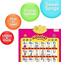 Vista 4 de FUNWISH Tabla de pared electrónica interactiva del alfabeto de 4 piezas, para actividades de aprendizaje de niños pequeños, póster electrónico