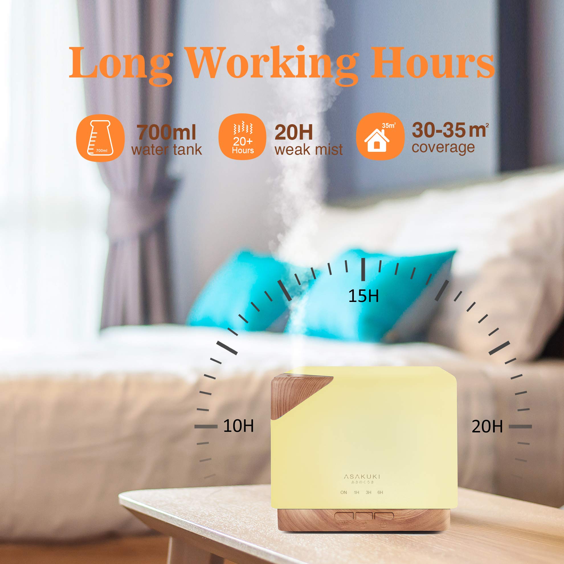 Buy ASAKUKI 700ml Premium, Essential Oil Diffuser, 5 in 1 Ultrasonic