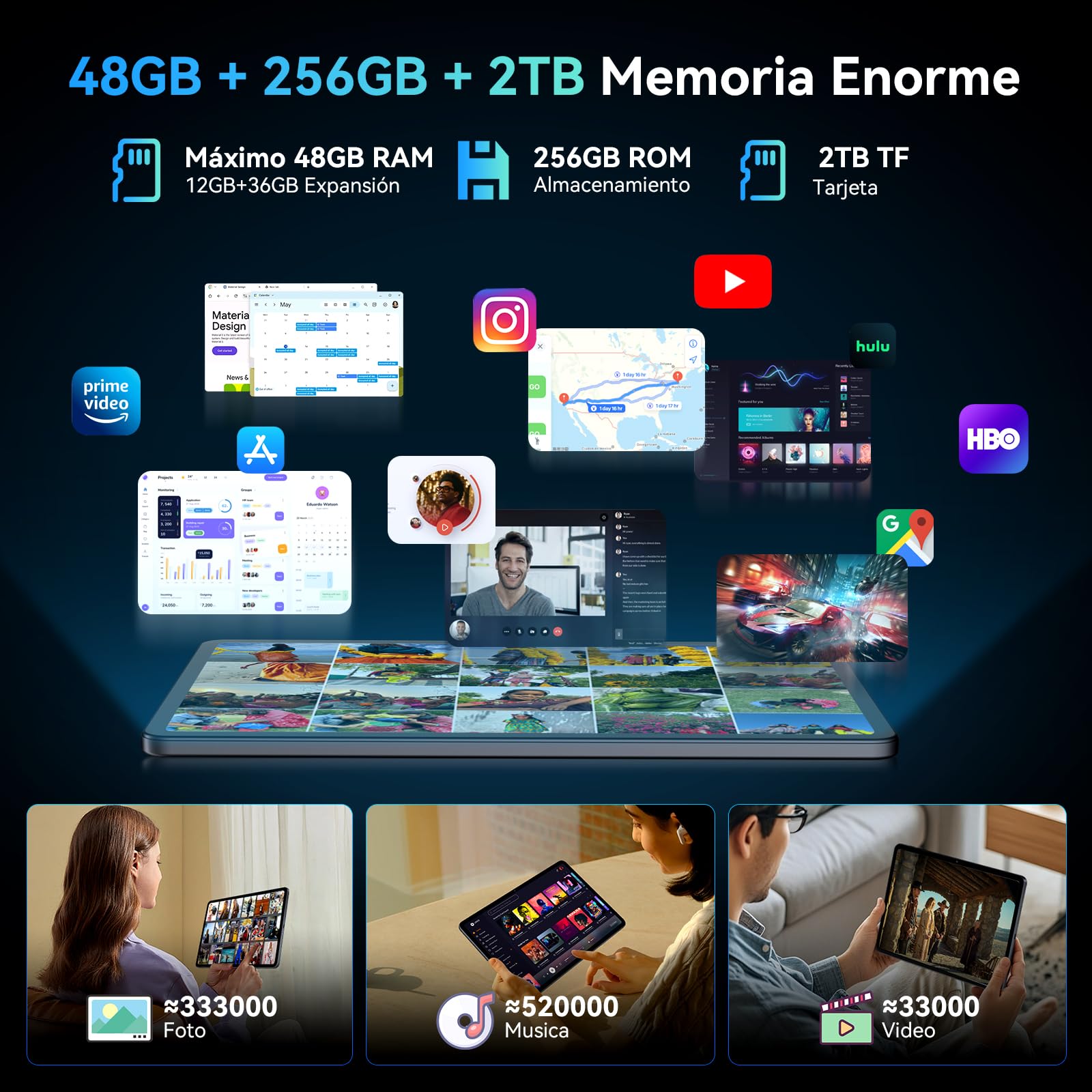 TABWEE T60 Tablet 12 Pulgadas con Teclado - Android 16, 48 GB+256 GB, 10000 mAh, 16 MP+8 MP, 1600 * 2400 FHD+, Widevine L1, Gemini AI 3.1 Pro, Face ID, GPS, Tablet 4G LTE (4 Años de Garantía) — view 5