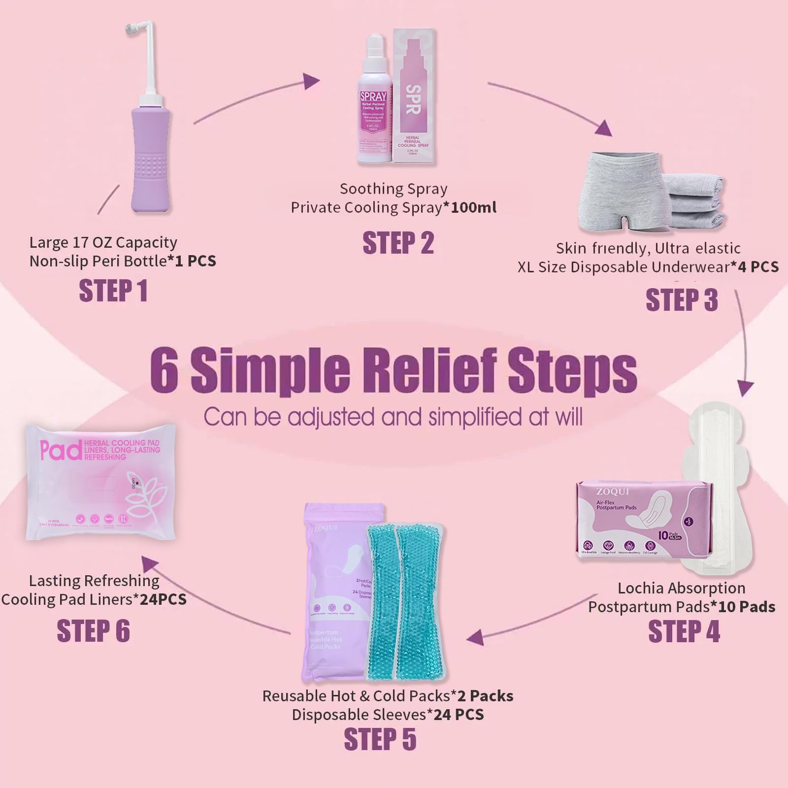 20 Pcs Mom Postpartum Essentials Recovery Kit, Hospital Bag Must Haves for New Mom, Postpartum Pads, Peri Bottle, Cooling Spray, Perineal Soothing Liners, Disposable Underwear, Hot&Cold Packs(Set)