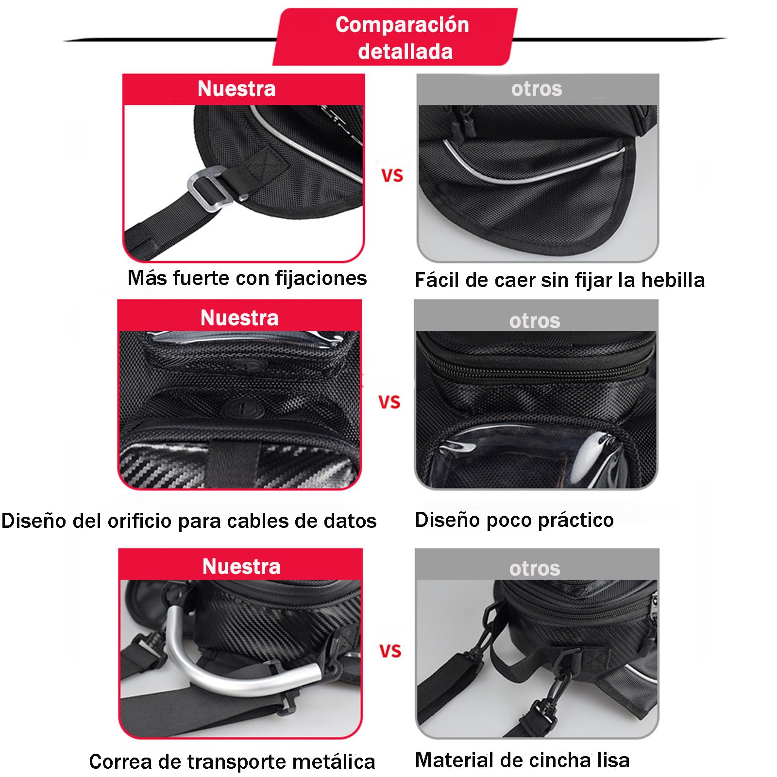Bolsa de Tanque de Motocicleta Universal Oxford Saddle Negro - Impermeable Bolsa Magnética para Teléfono de Pantalla táctil de 6,5 Pulgadas Accesorios de Moto Universales