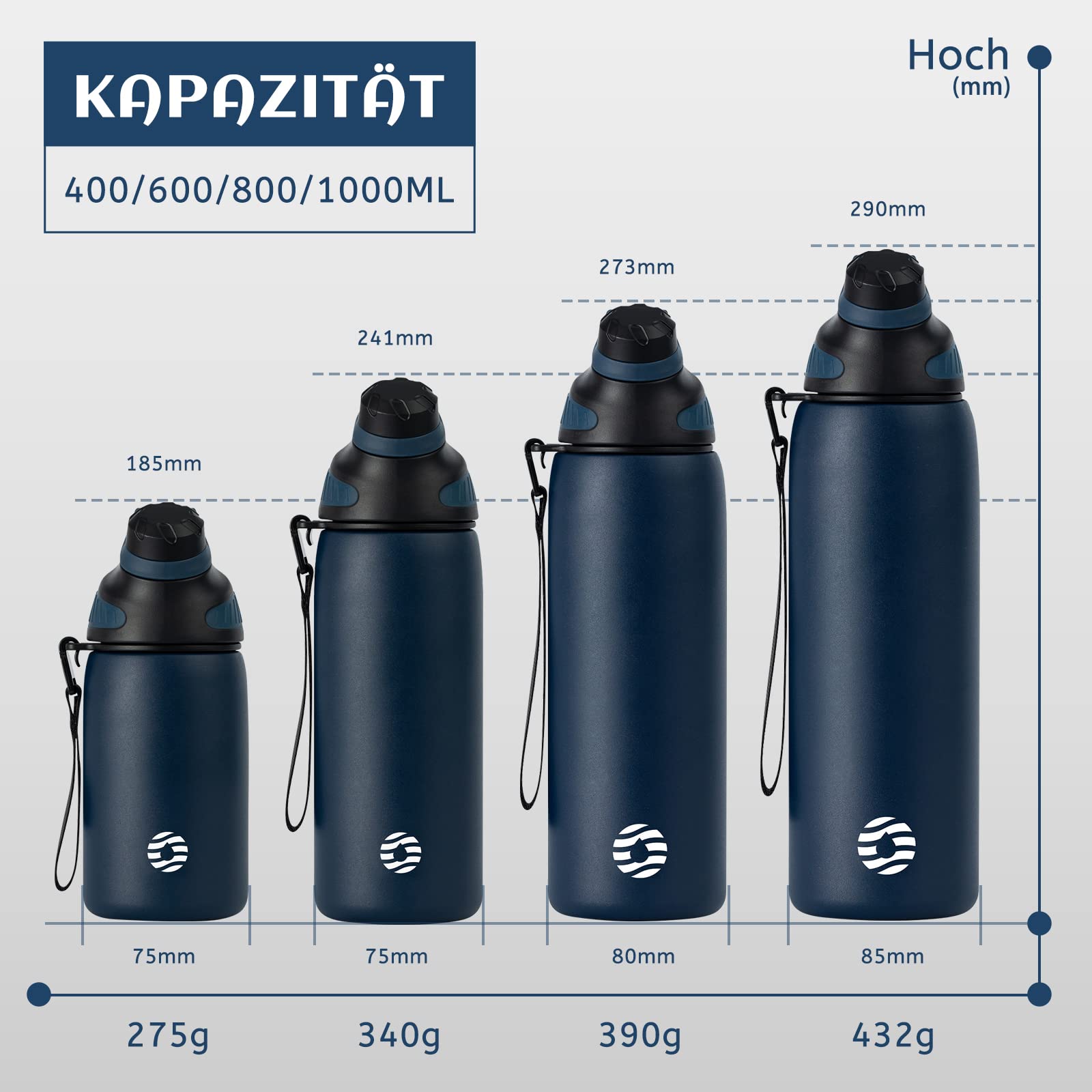 FJBottle Borraccia Termica Acciaio Inox 18/8 – 400/600/800/1000ml, Tappo Magnetico, Isolamento 12h Caldo / 24h Freddo, Senza BPA, Per Sport E Scuola