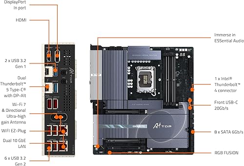 Vista 15 de GIGABYTE Z790 AORUS Master X