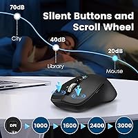 Vista 6 de Mouse inalámbrico Bluetooth (USB + BT1 + BT2), tamaño completo, desplazamiento de 4 vías, mouse silencioso multidispositivo para computadora, Negro