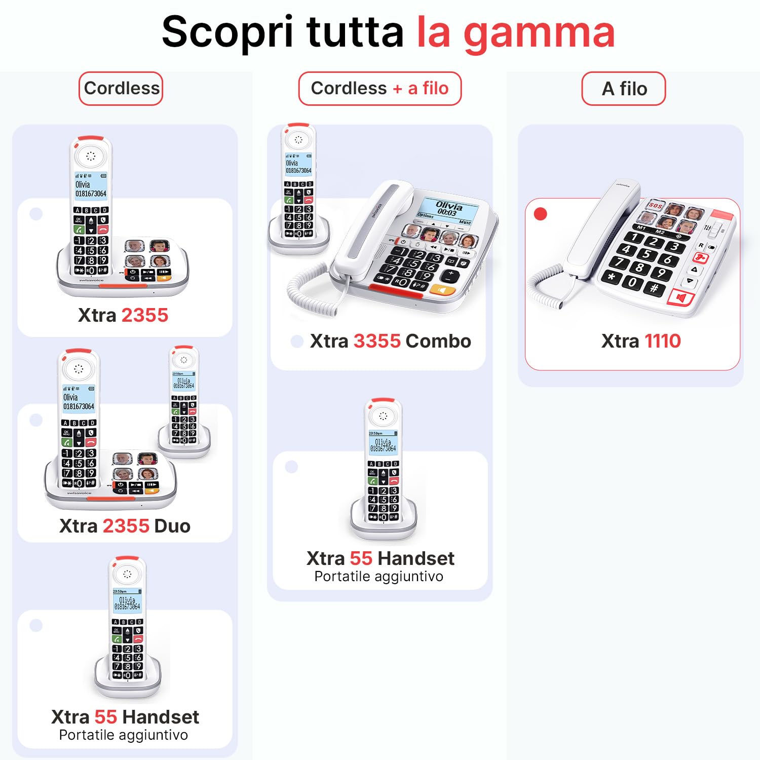 SWISSVOICE - Xtra 1110 - Telefono fisso con filo per anziani - Tasti grandi - 6 tasti di memoria con foto - Suonerie extra forti - Indicatore luminoso - Audio Boost - Compatibile apparecchi acustici