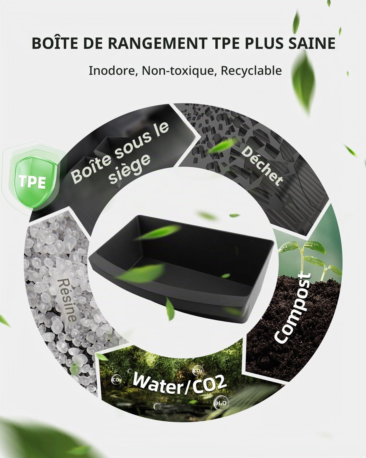 (2 Pièces Boîte Rangement Sous Siège pour Tesla Model Y 2025 2026 | Organiseur Sous Siège Avant, Tiroir Sous Siege, Model Y Juniper Accessoires, Matériel TPE, PAS pour Model Y 2020-2024