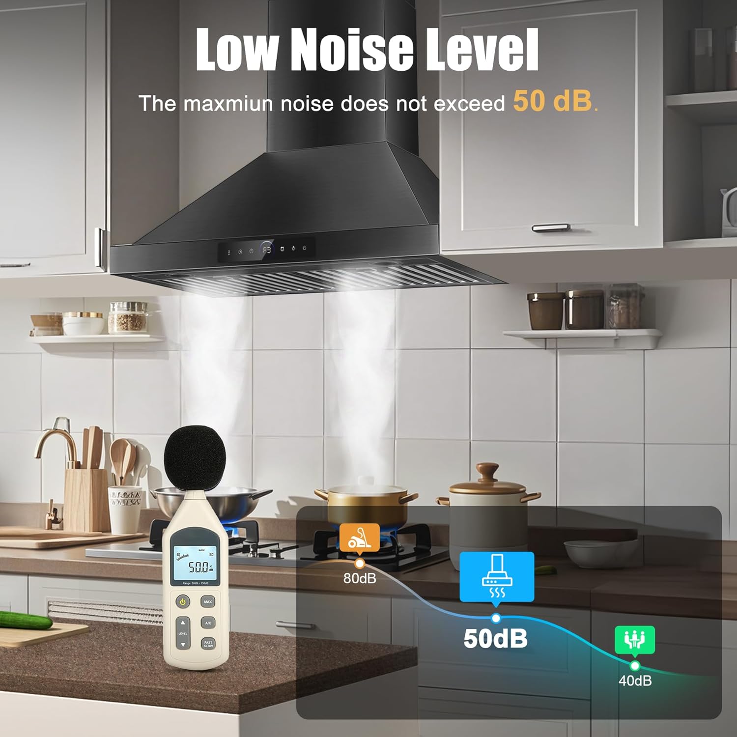 30 inch Range Hood Wall Mount, 1200 CFM with 4-Speed Gesture Sensing & Touch Control, Stainless Steel Ducted Kitchen Stove Vent Hoods with 2 LED Lights, Time Setting, Dishwasher-Safe Baffle Filters