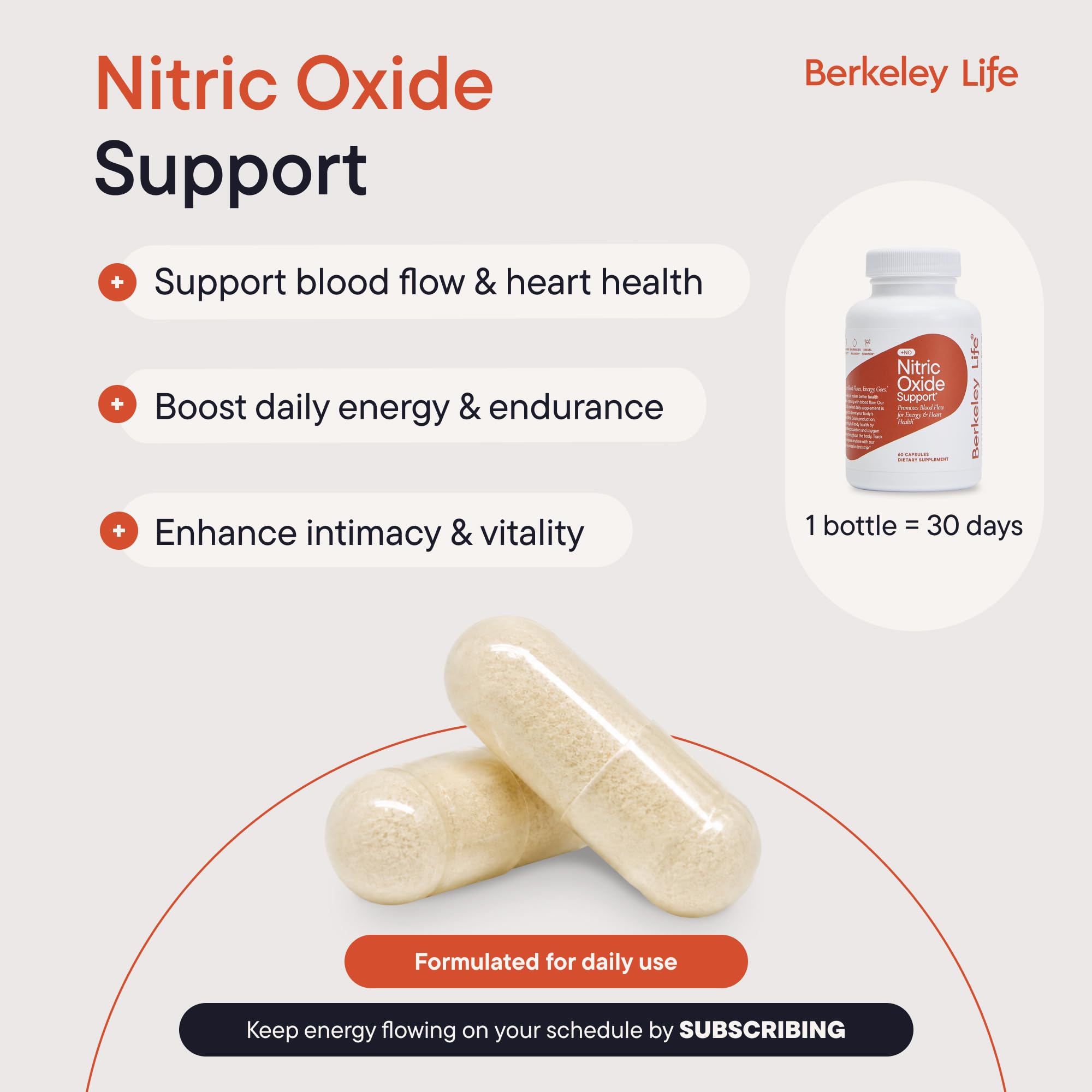 Berkeley Life Nitric Oxide Support Supplement - 30-Day Supply, 60 Count — Amazon image 2