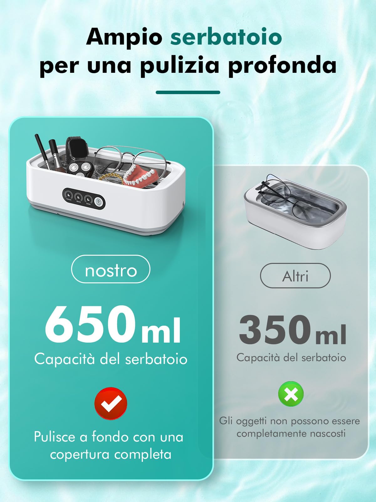 Singhere Pulitore Ultrasuoni, 48 kHz, 650 ml di Capacità per una Pulizia Profonda a 360 gradi, Funzionamento one-Touch, Adatto per la Pulizia di Occhiali, Gioielli, Dentiere