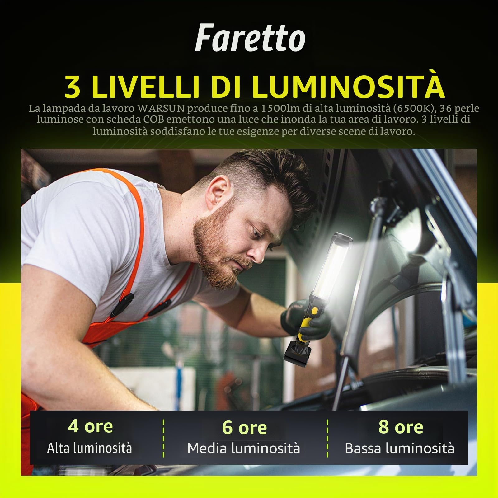 WARSUN Lampada da Lavoro LED Ricaricabile COB 1500LM Ultra Luminoso Luce di Lavoro con Base Magnetica e Gancio per Auto, Campeggio, BBQ, Home e di Emergenza Uso (2 Pezzo)