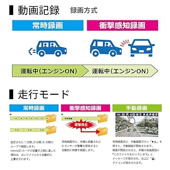 KEIYO ドライブレコーダー AN-R080 フルHD 前後カメラセット Amazon.co.jp: KEIYO ドライブレコーダー 前後カメラ 夜間に強い