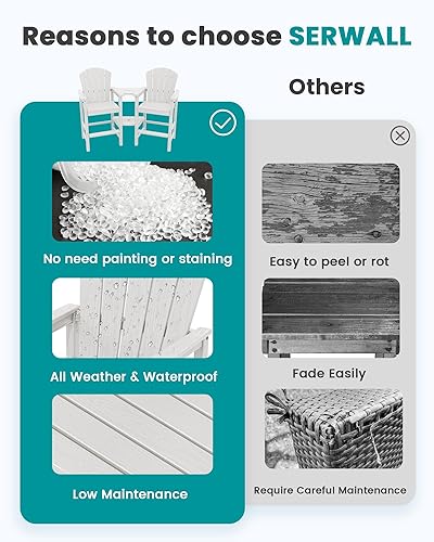 Miniatura 5 de SERWALL Juego de 2 sillas Adirondack altas con bandeja de conexión de doble capa, sillas de exterior de altura de barra de HDPE, taburetes de bar